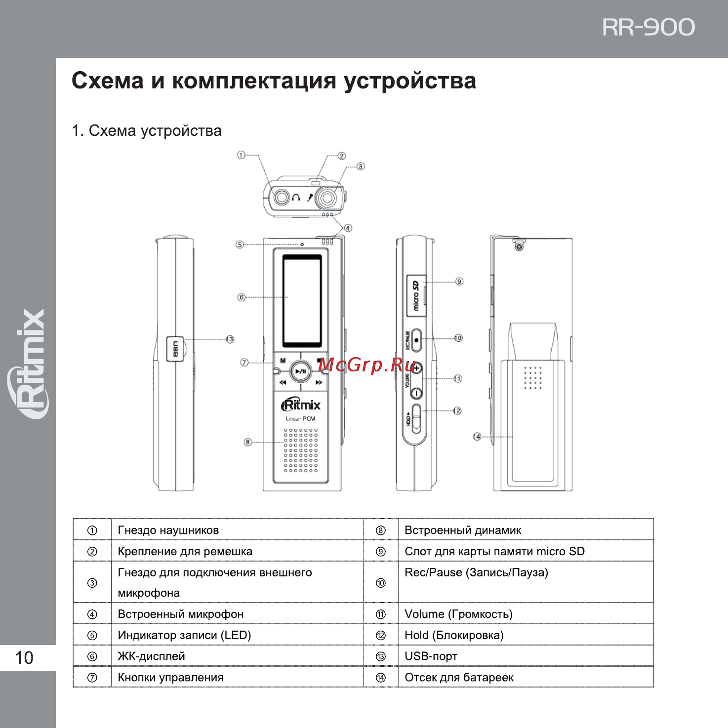 Ritmix RR-900 Инструкция по эксплуатации онлайн [10/72] 35421