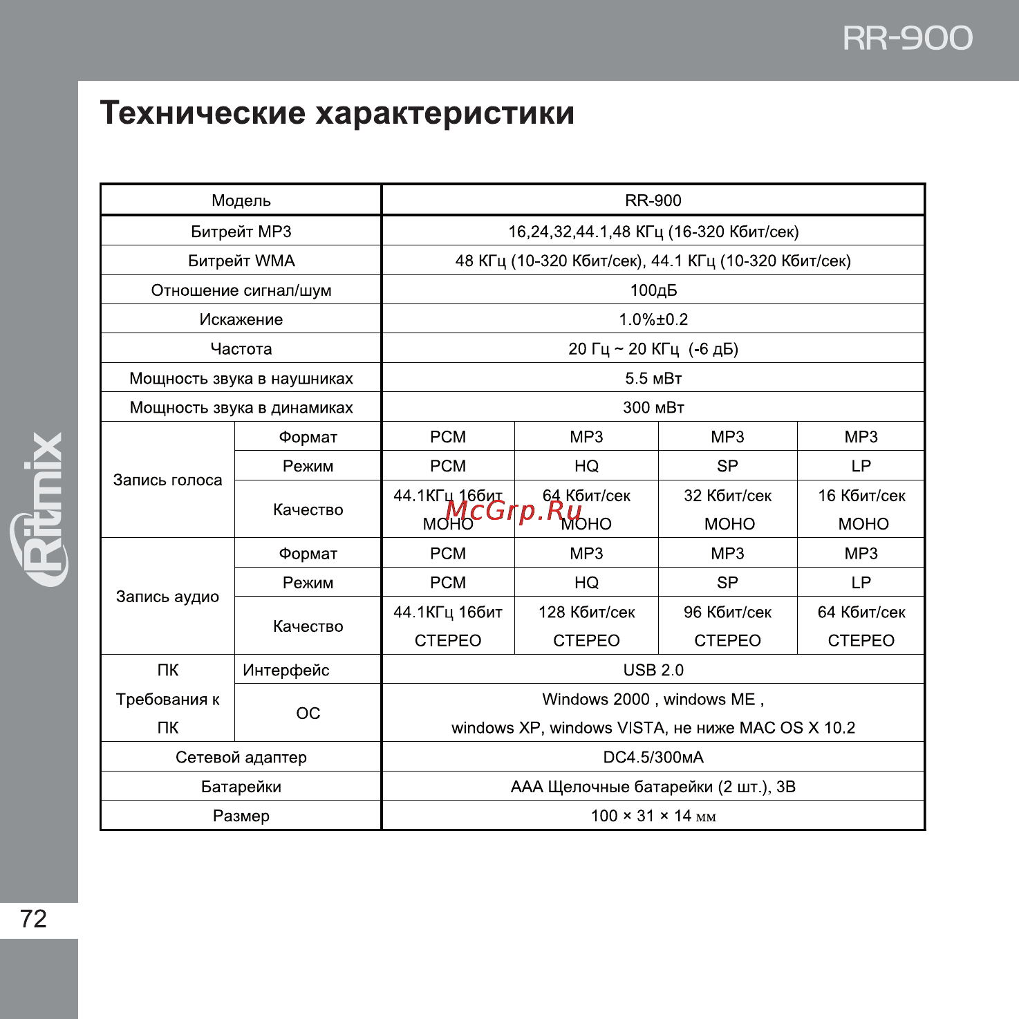 Ritmix RR-900 Инструкция по эксплуатации онлайн [72/72] 35421