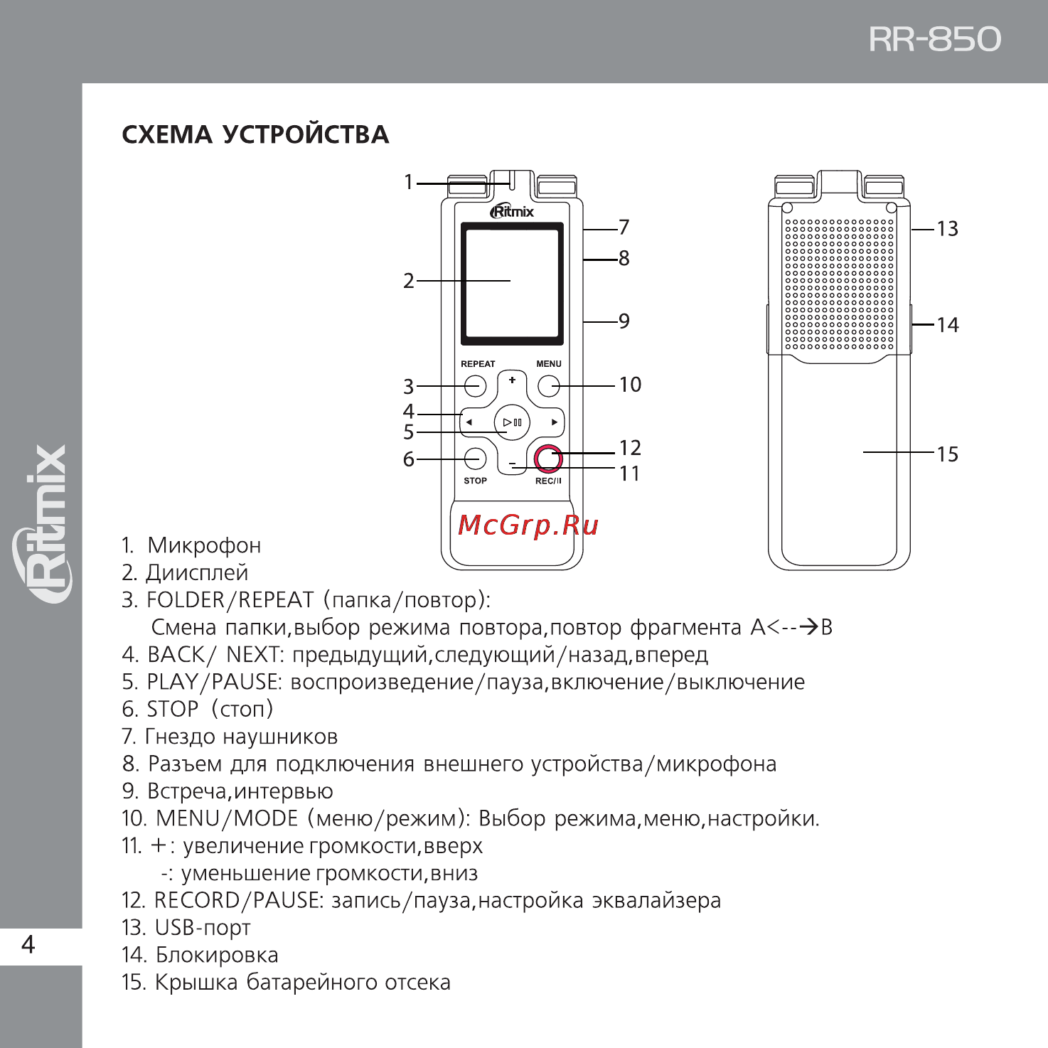 Ritmix RR-850 [4/38] Rr 850