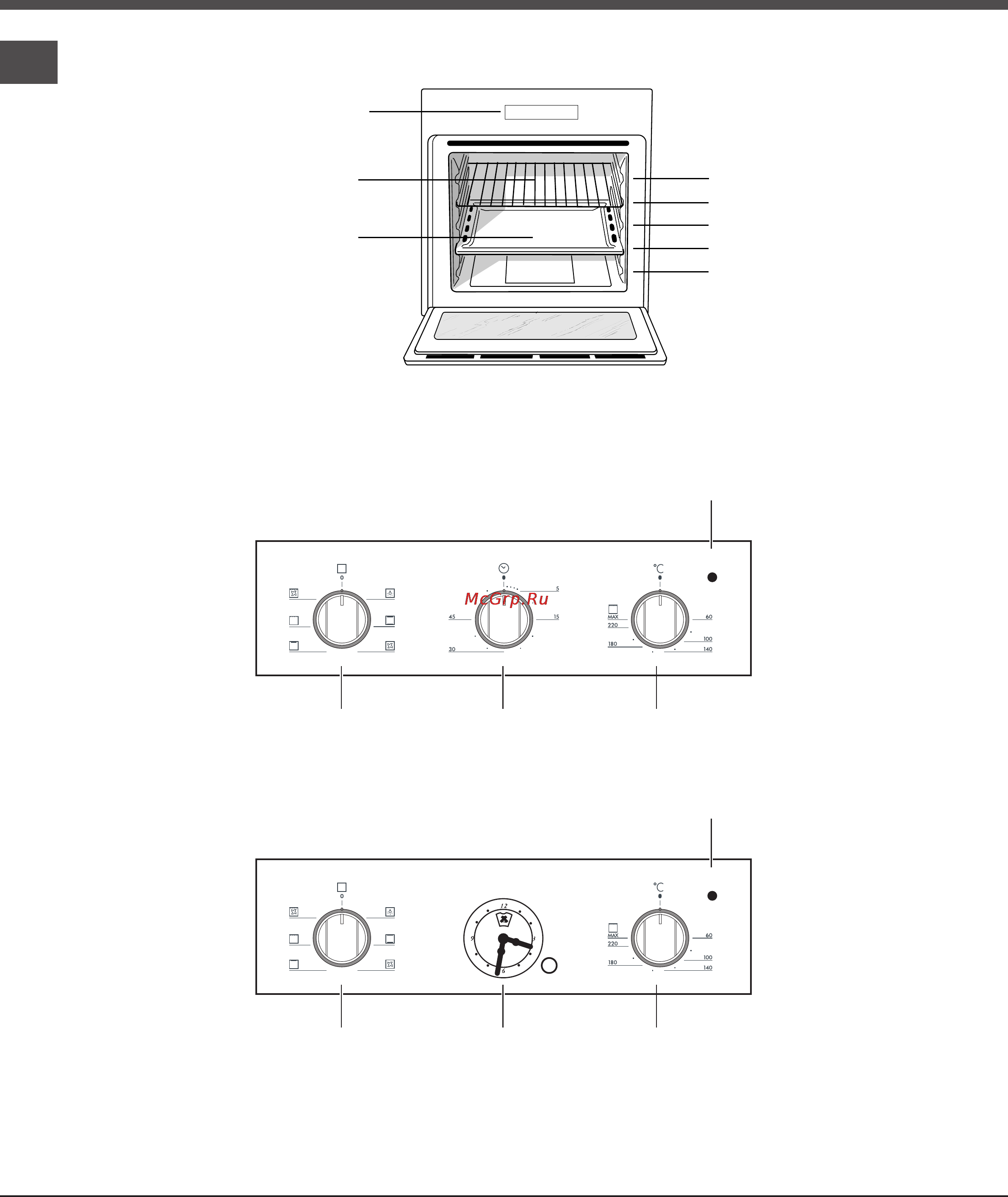 Hotpoint-Ariston FHS 51 IX [4/64] Besch ri j vi ng van het apparaat