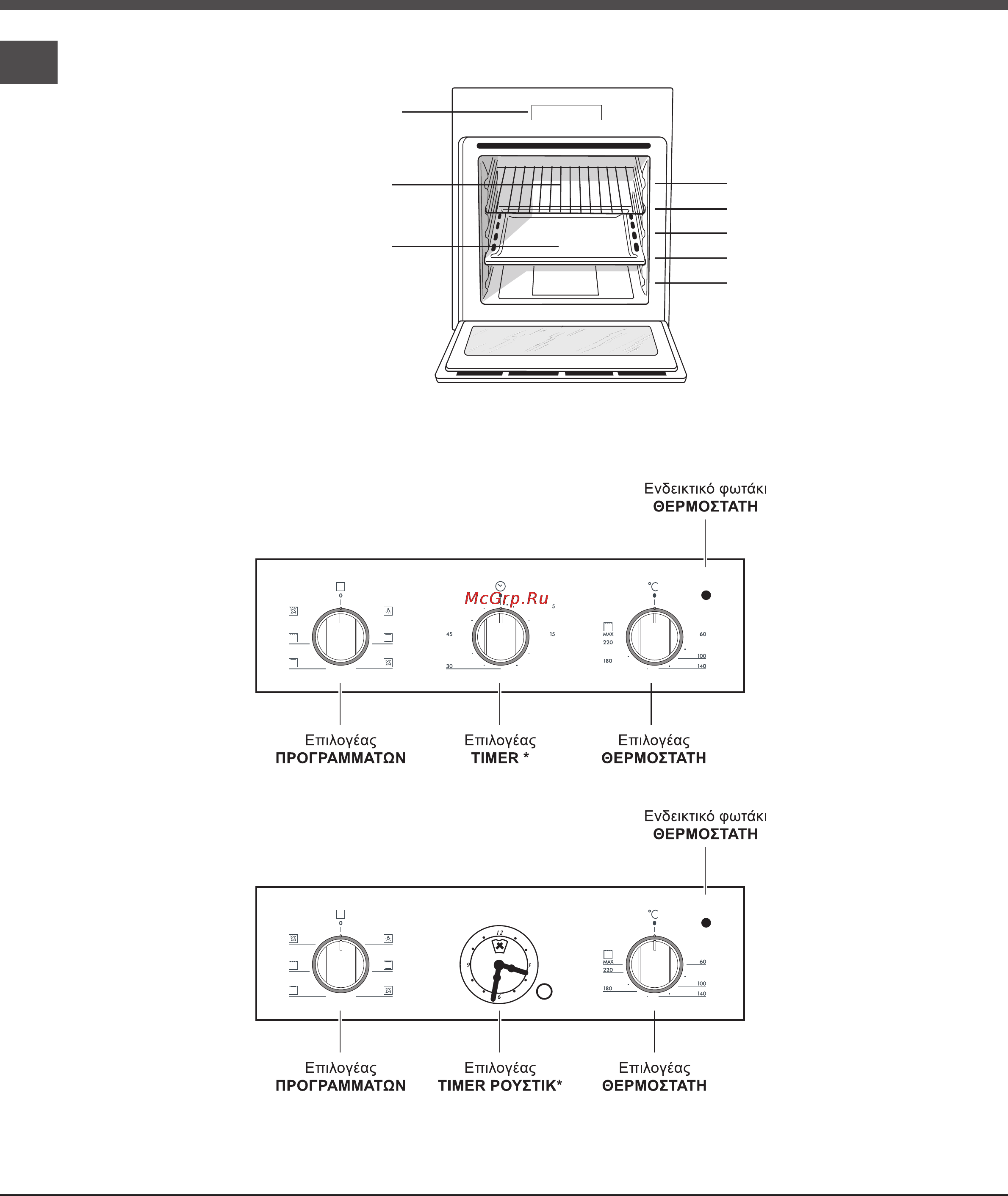 Hotpoint-Ariston FHS 51 IX [40/64] П р урафп tqç auakeuqç