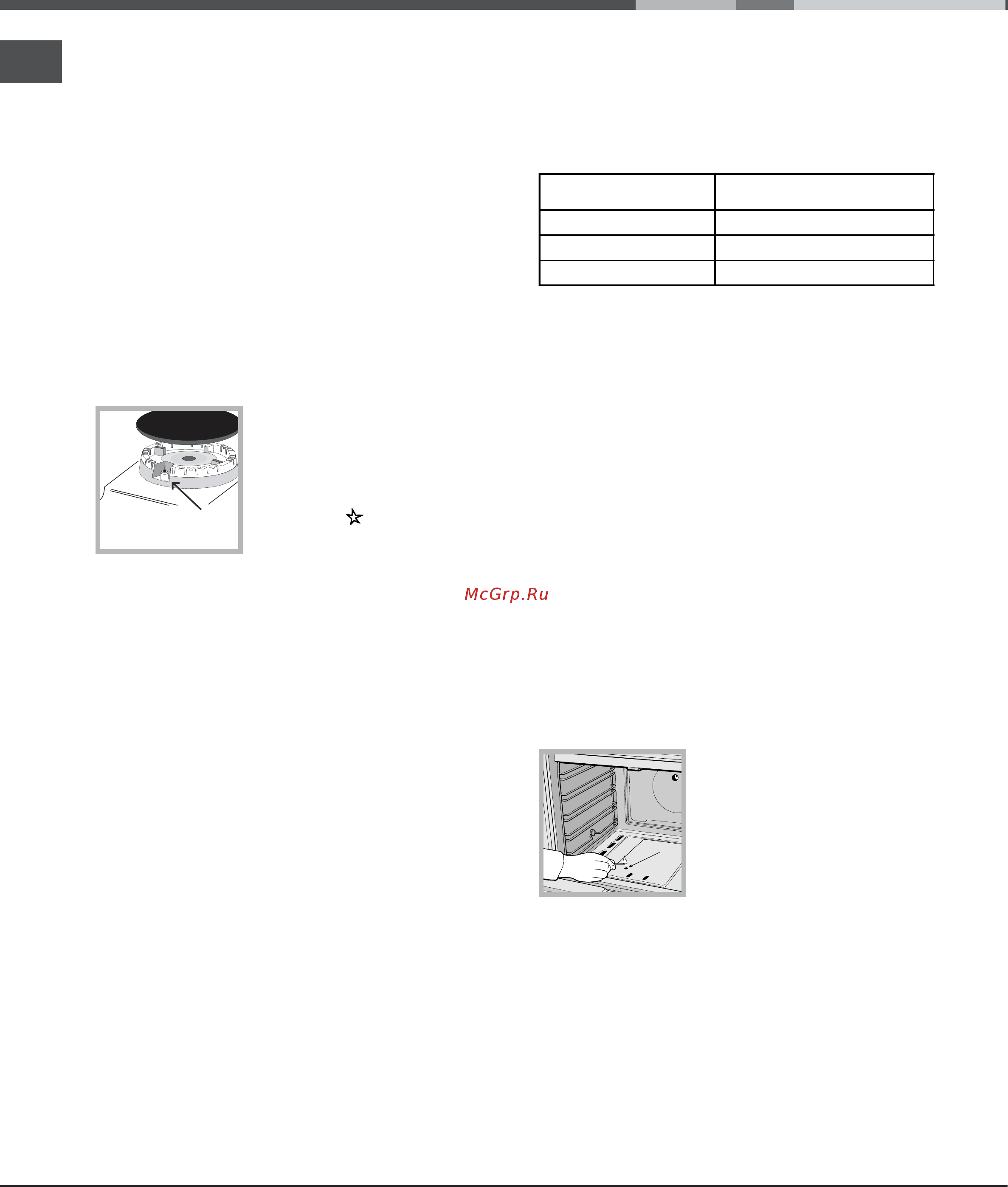 Hotpoint-Ariston C 34S G1 R/HA [30/56] Эксплуатация духового шкафа