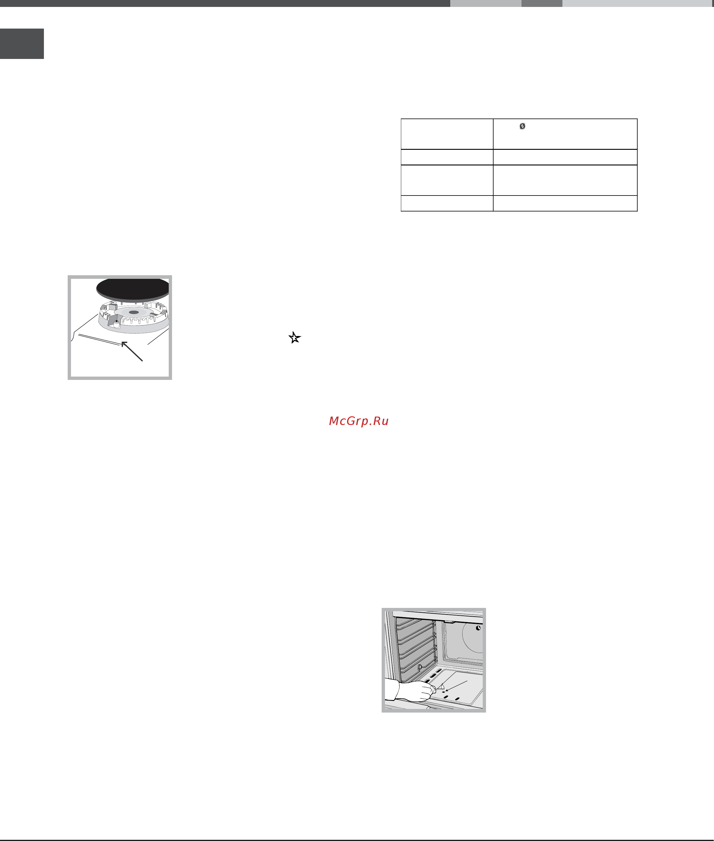 Hotpoint-Ariston C 34S G3 R/HA [52/56] Fornire i utilizare