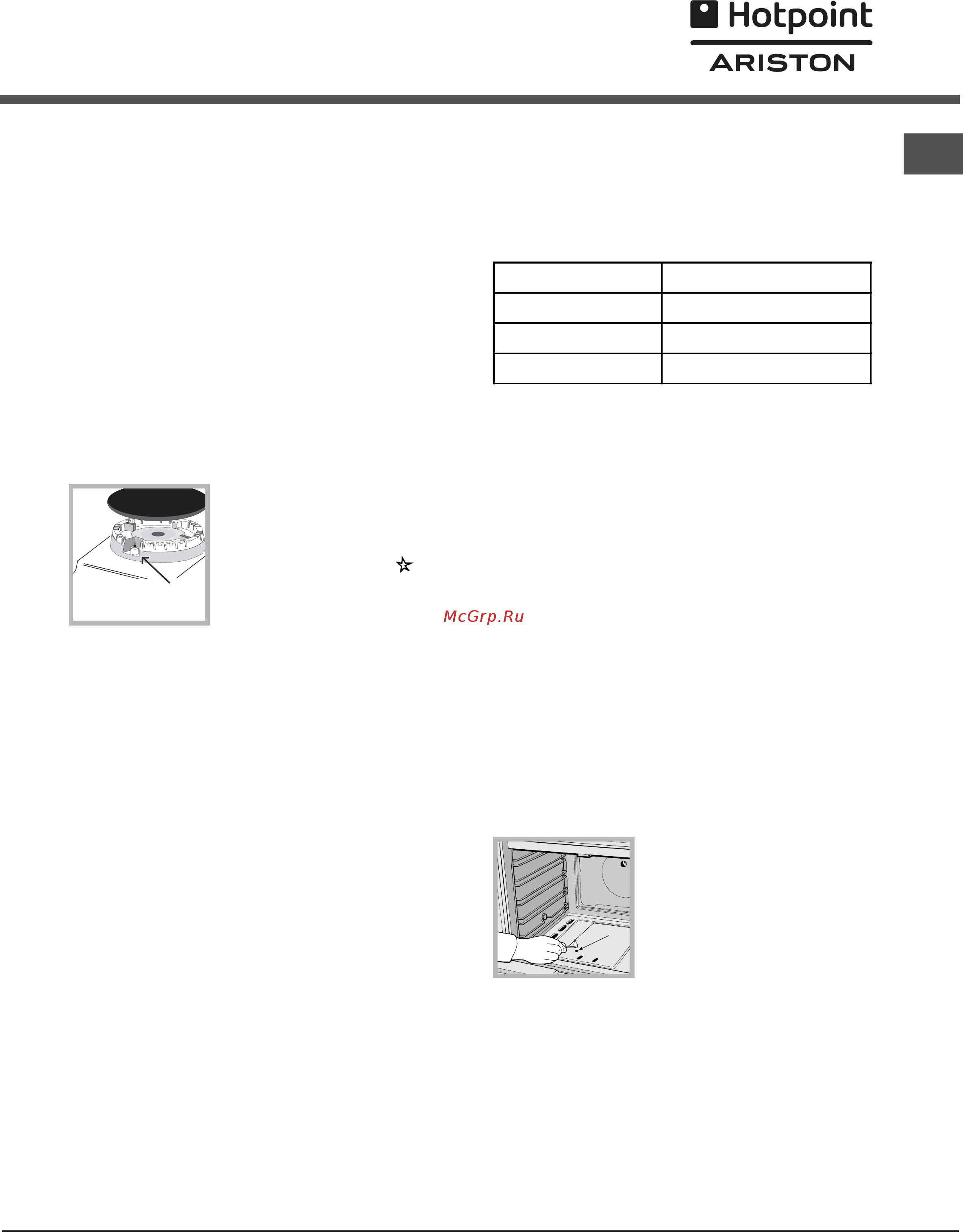 Hotpoint-Ariston C 34S G1 R/HA [7/56] Avvio e utilizzo