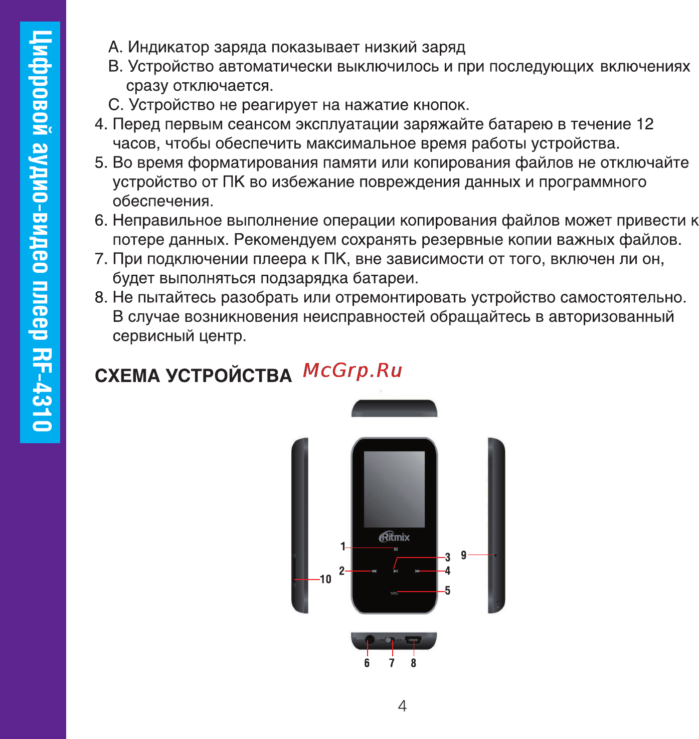 Ritmix RF-4310 Инструкция по эксплуатации онлайн [4/20] 35453