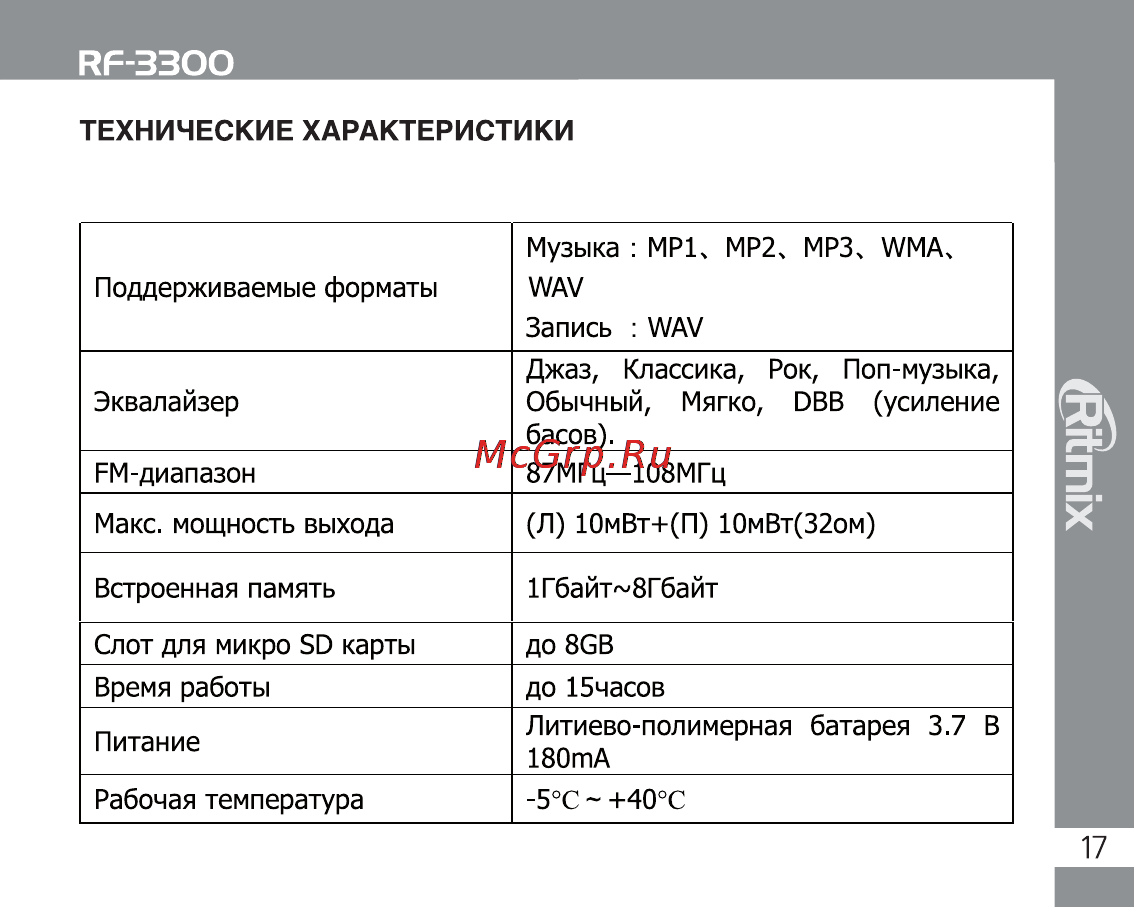 Ritmix RF-3300 [17/28] Технические характеристики