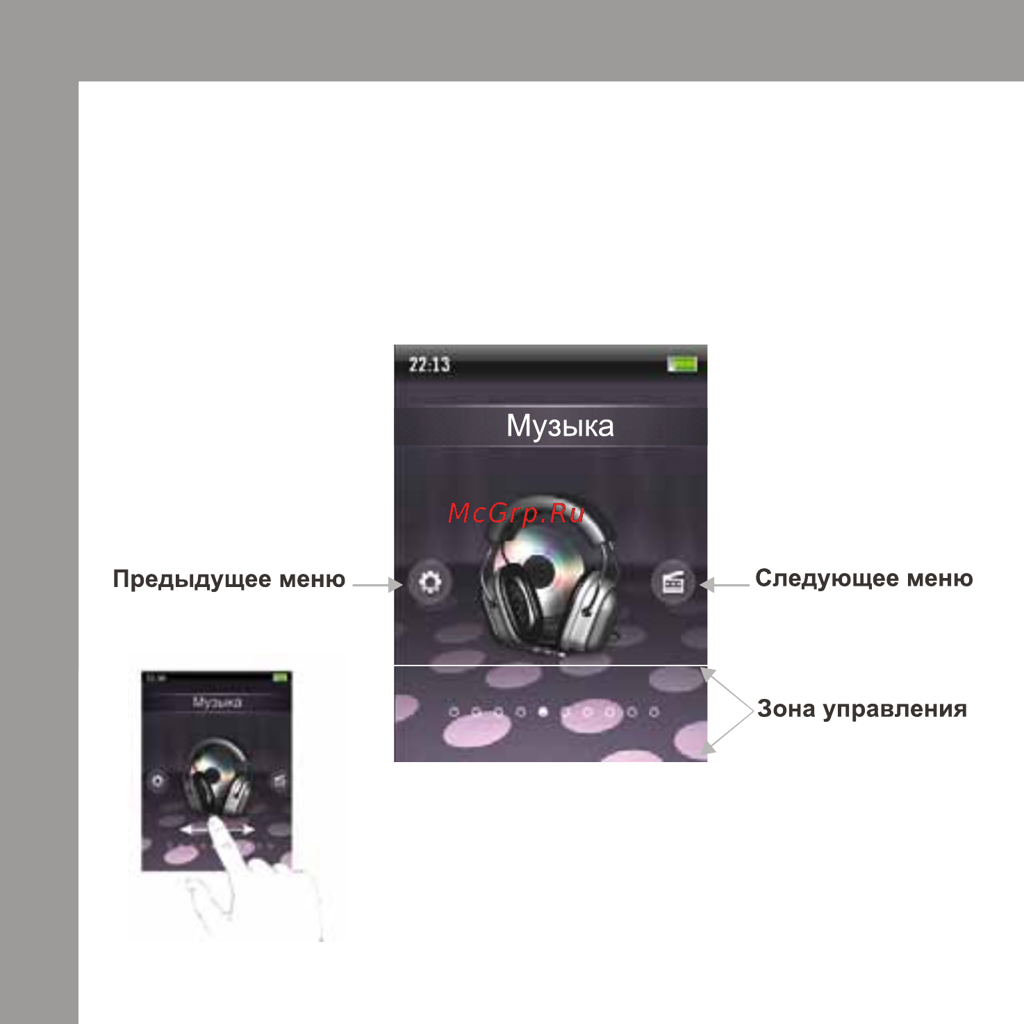 Ritmix RF-8900 [12/25] Зона управления