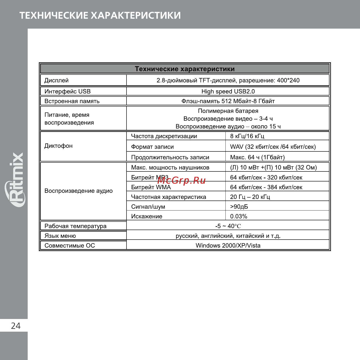 Ritmix RF-8800 Инструкция по эксплуатации онлайн [24/24] 35494