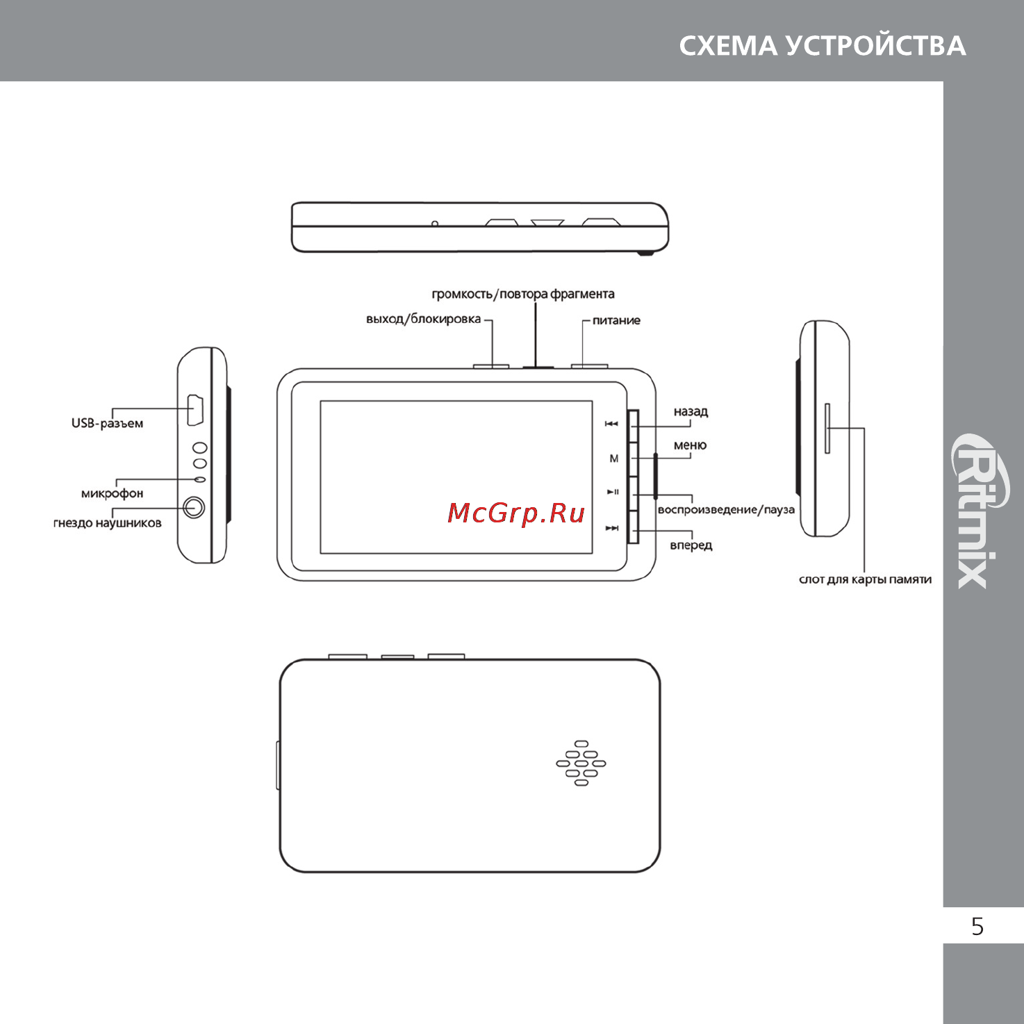 Ritmix RF-8800 Инструкция по эксплуатации онлайн [5/24] 35494