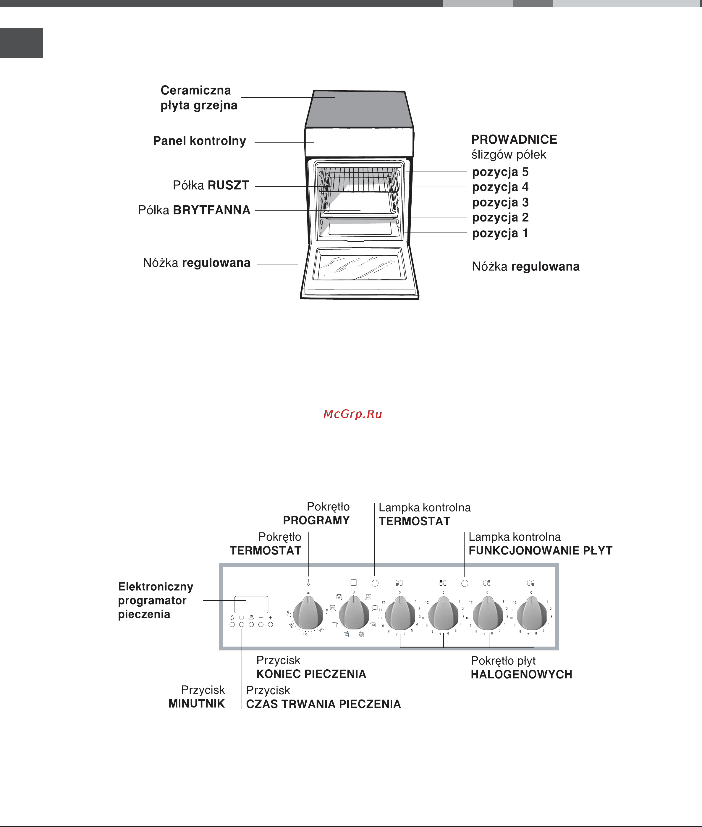 Hotpoint-Ariston C 3 VP6 R/HA [26/60] Opis urzcidzenia