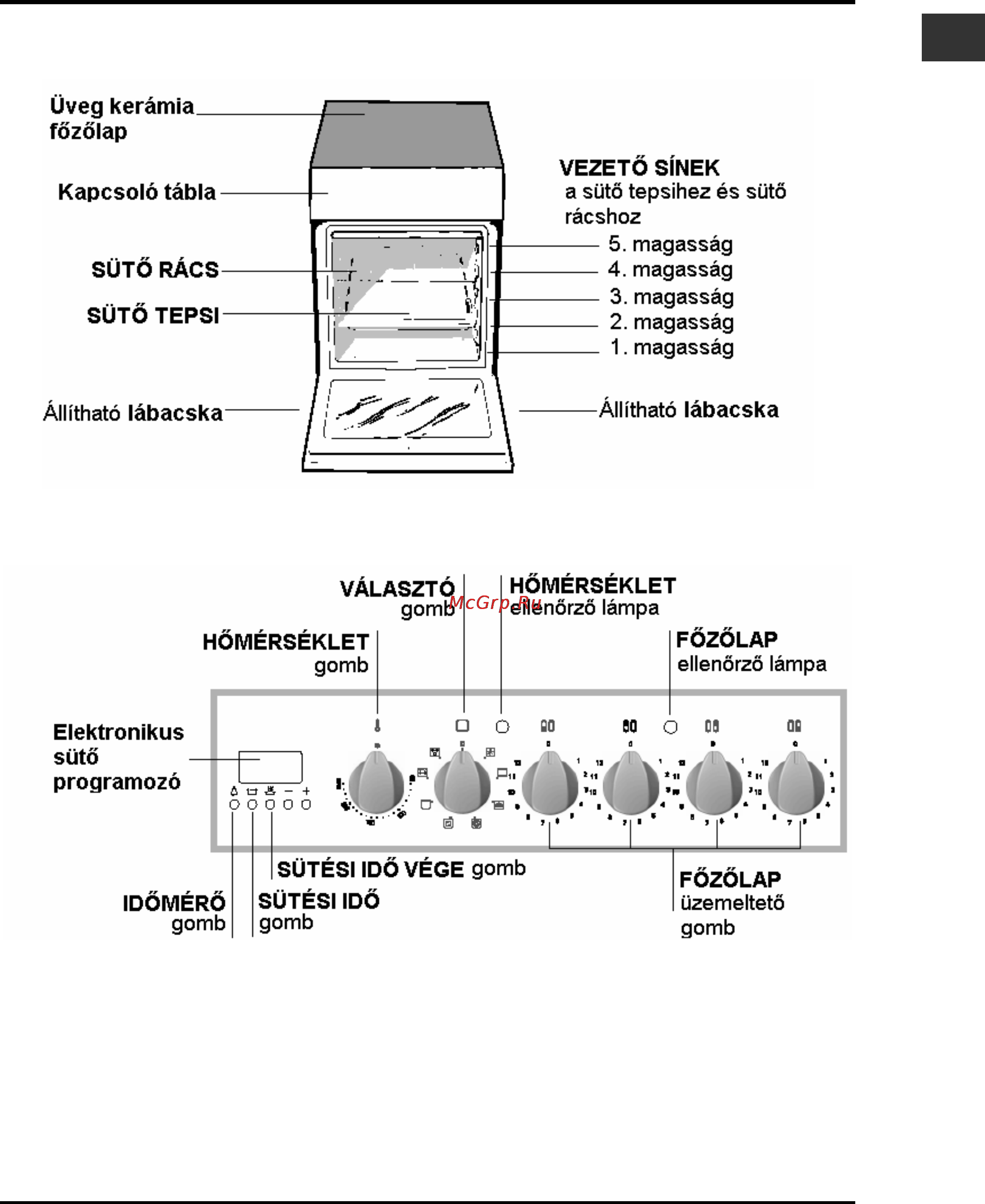 Hotpoint-Ariston C 3 VP6 R/HA [37/60] A késziilék leírása