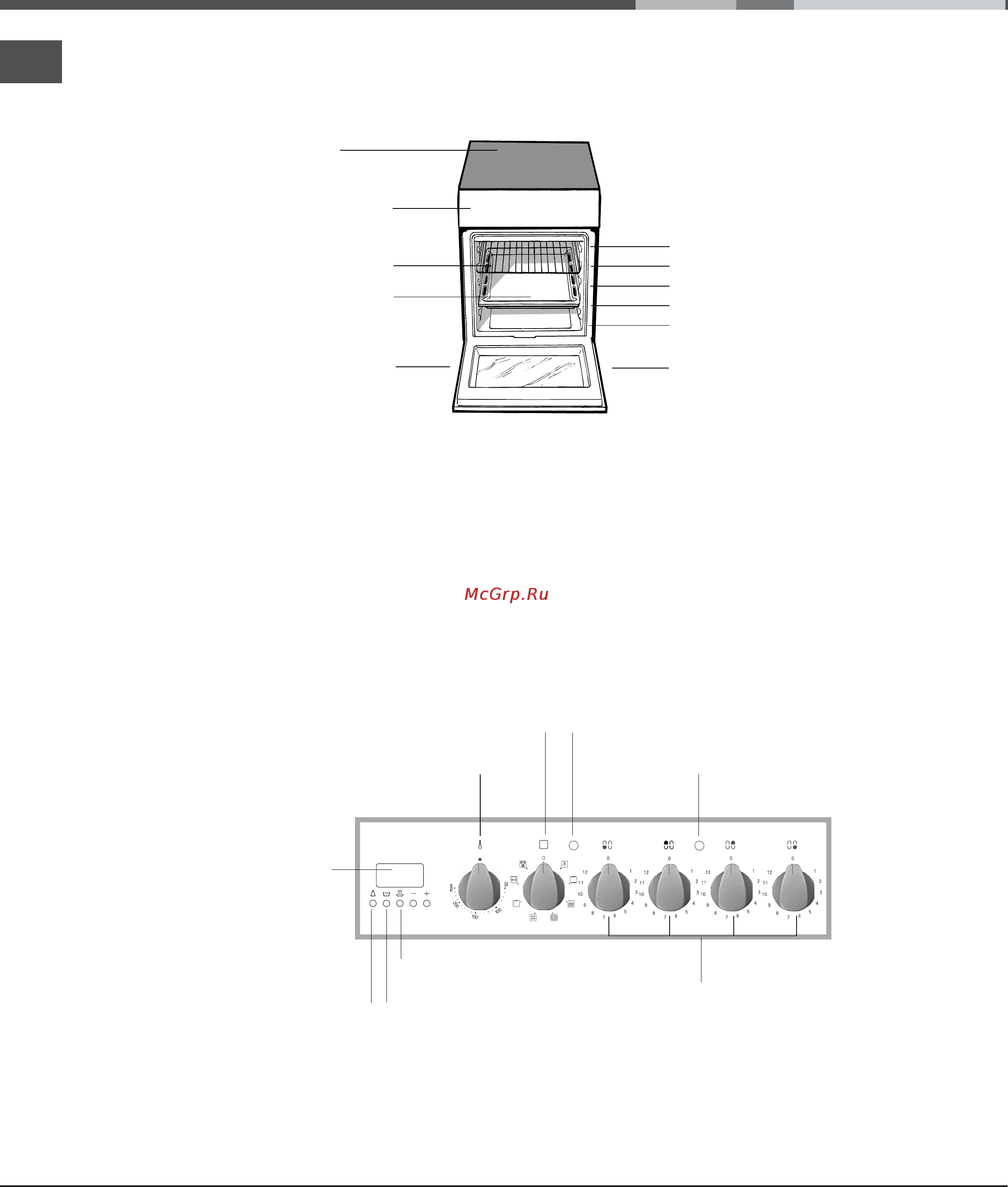 Hotpoint-Ariston C 3 VP6 R/HA [4/60] Control panel