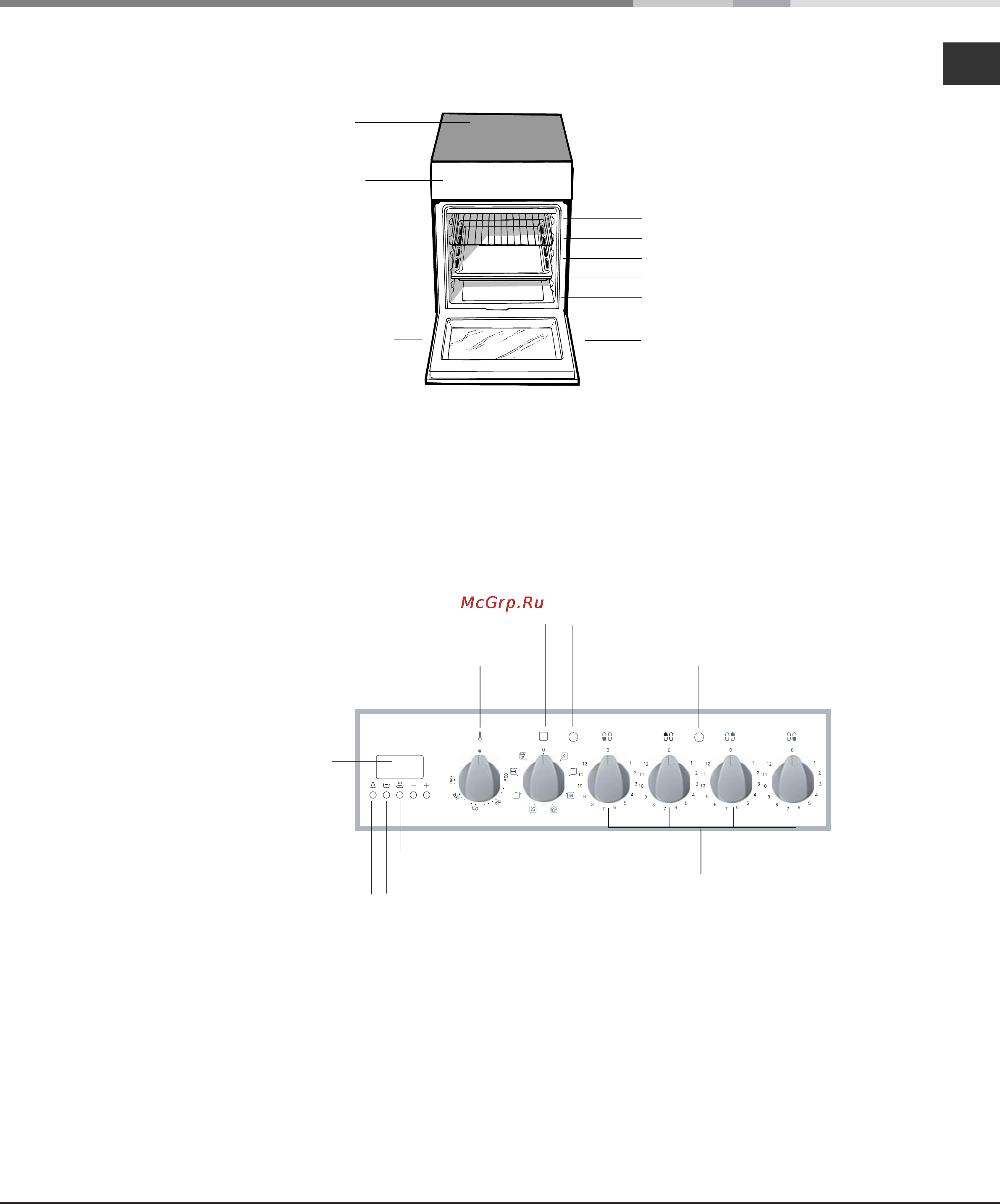 Hotpoint-Ariston C 3 VP6 R/HA [49/60] Popis spotrebice