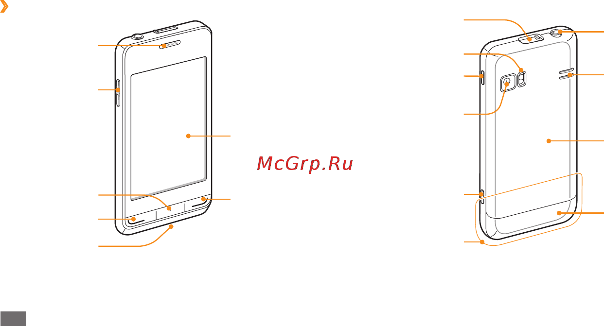 Samsung Wave 723 La\'Fleur GT-S7230 Red [19/138] Внешний вид телефона