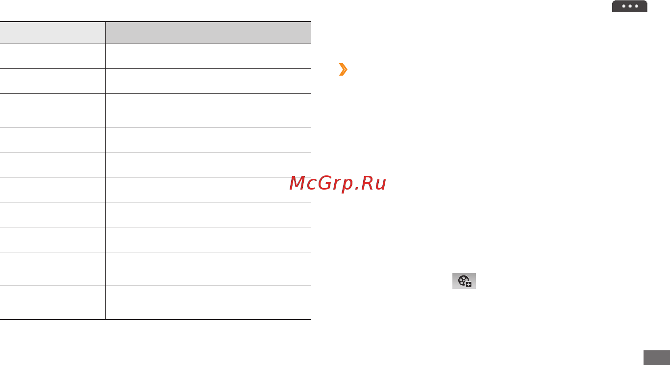 Samsung Wave 723 GT-S7230 Grey [44/138] Отправка mms сообщений