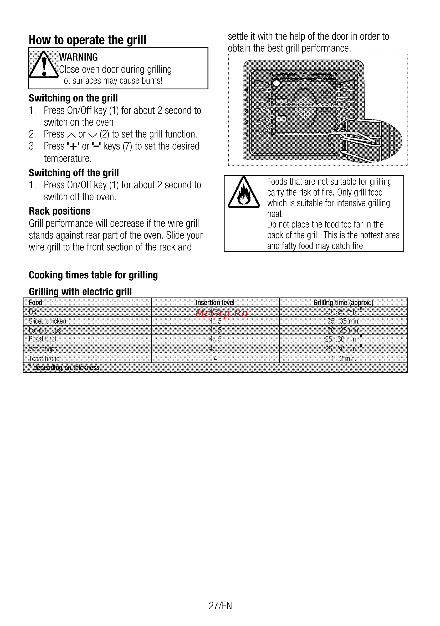 Beko OIM 25600 X [27/68] How to operate the grill