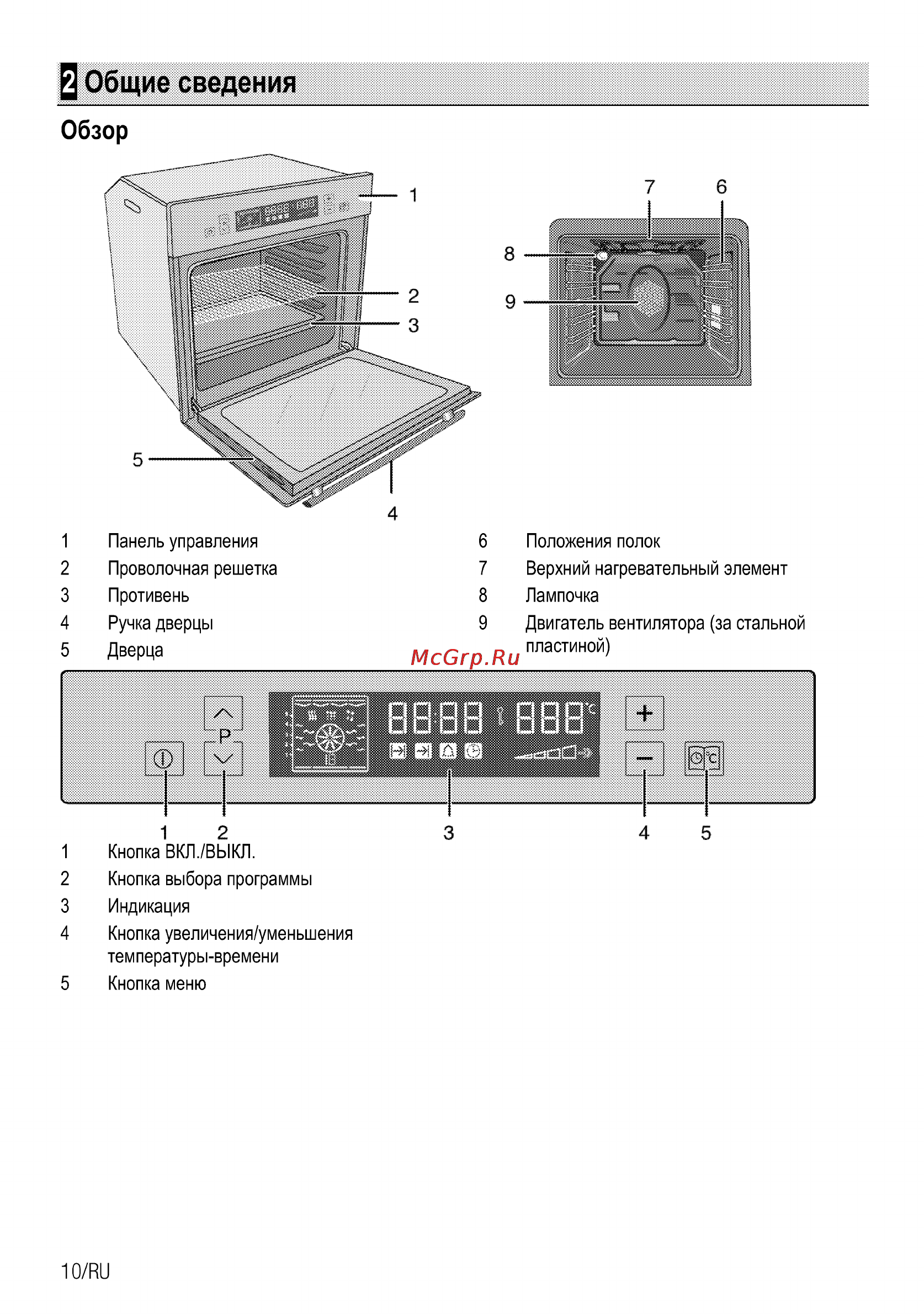 Beko OIM 25600 X [40/68] Общие сведения