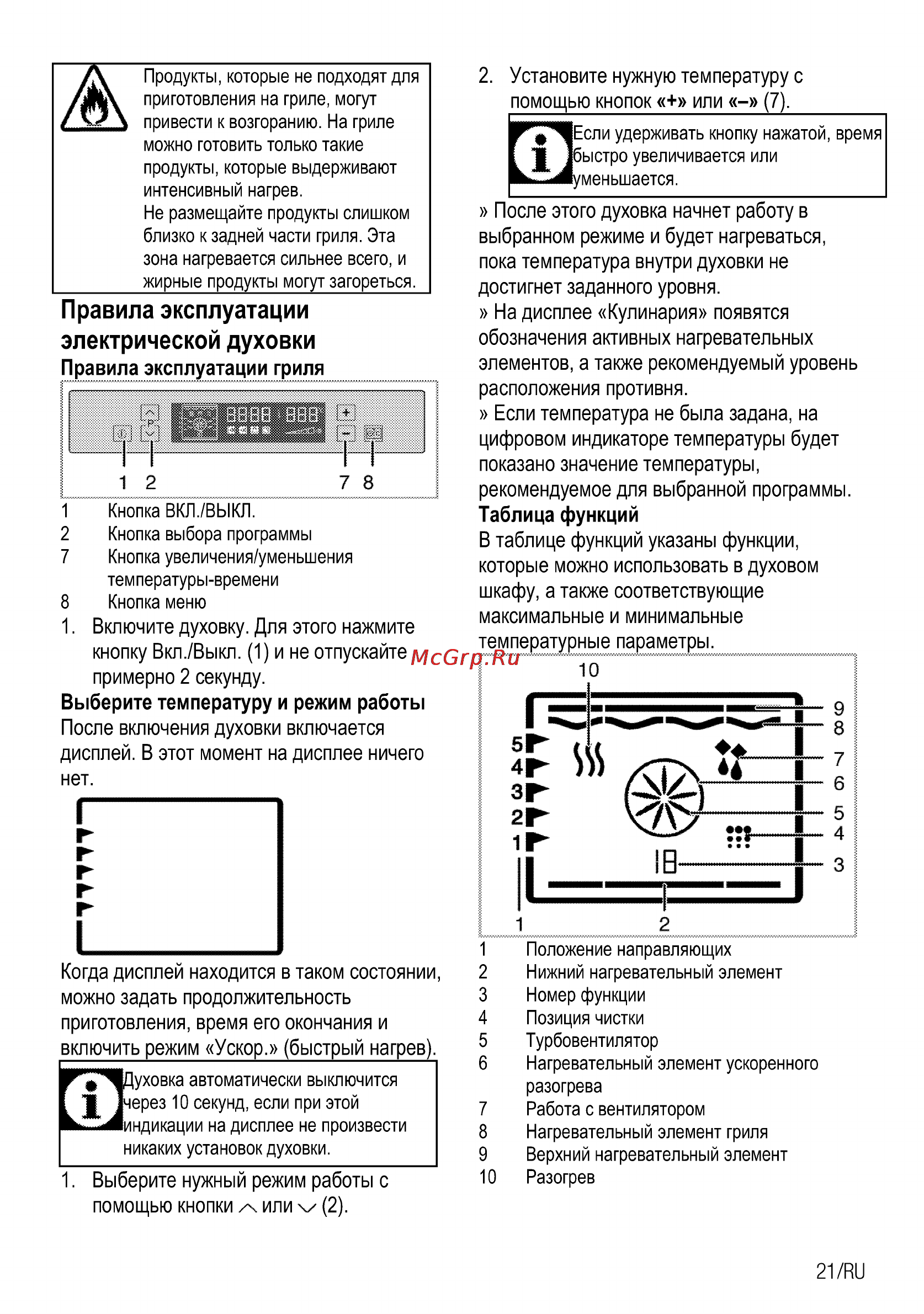 Beko OIM 25600 X [51/68] Правила эксплуатации электрической духовки