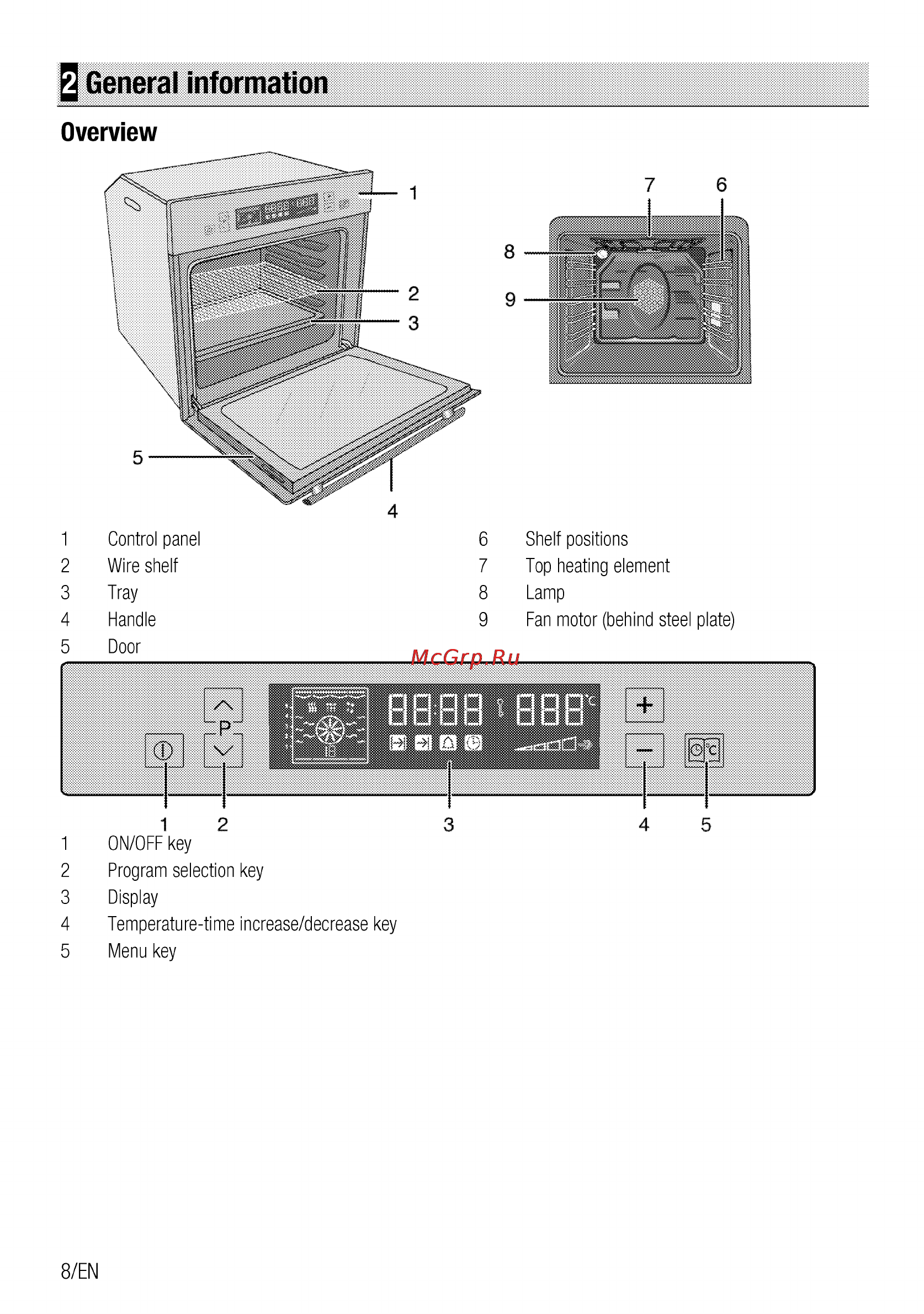 Beko OIM 25600 X [8/68] General information