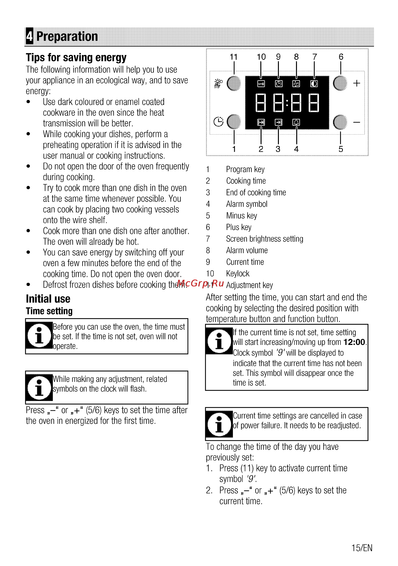 Beko OIE 24300 W [15/60] Q preparation