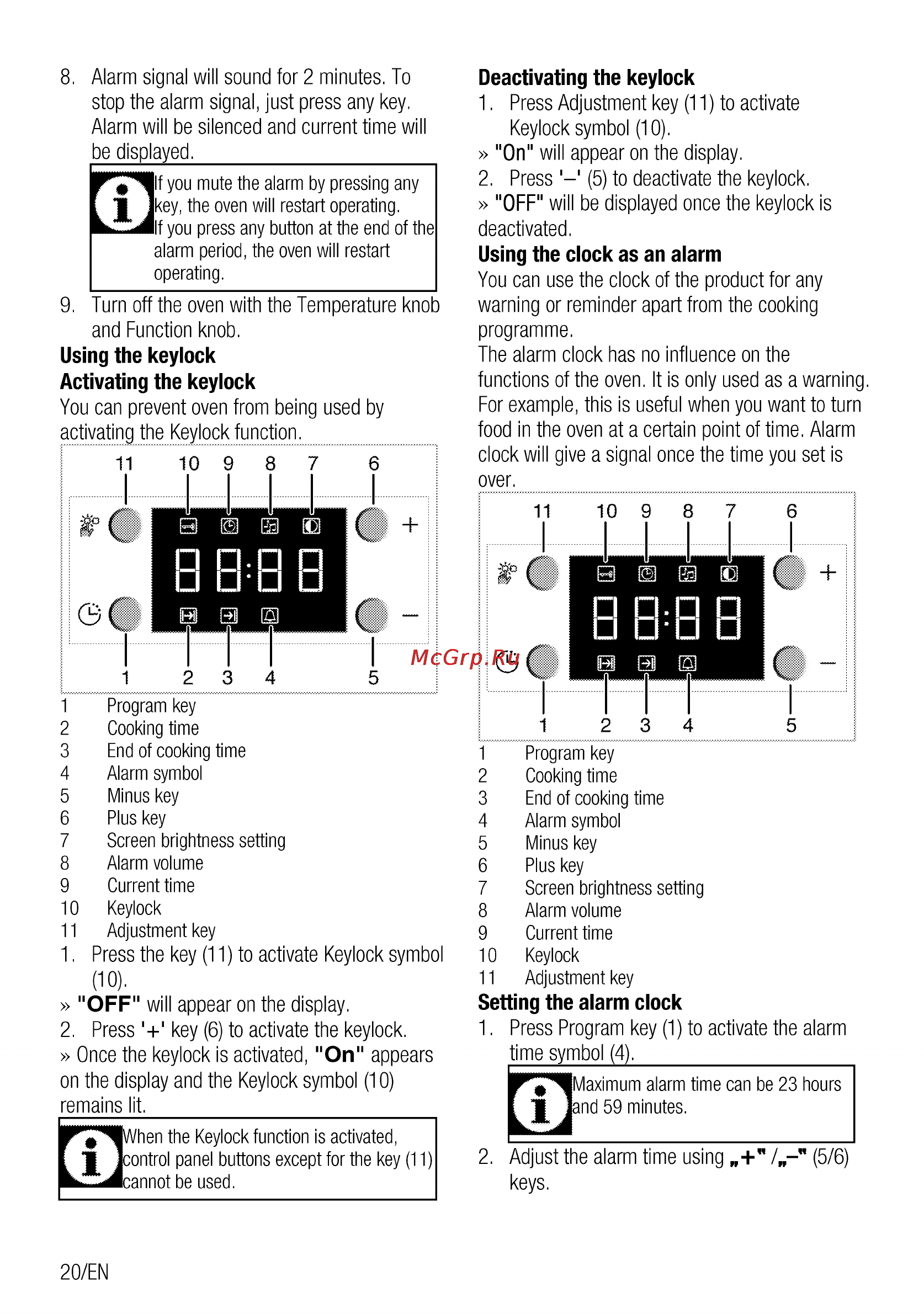 Beko OIE 24300 W [20/60] By passing any
