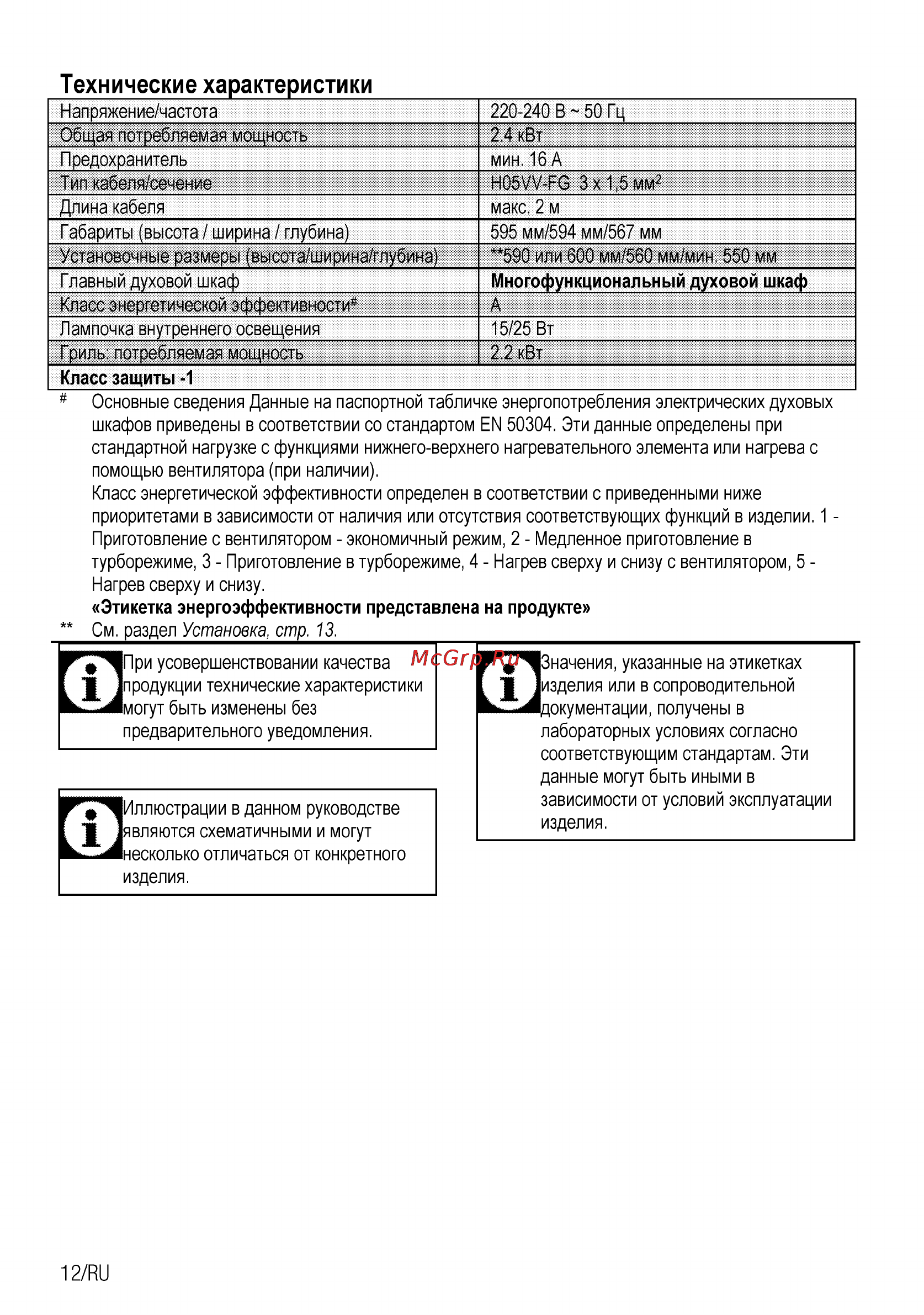 Beko OIE 24300 W [38/60] Технические характеристики