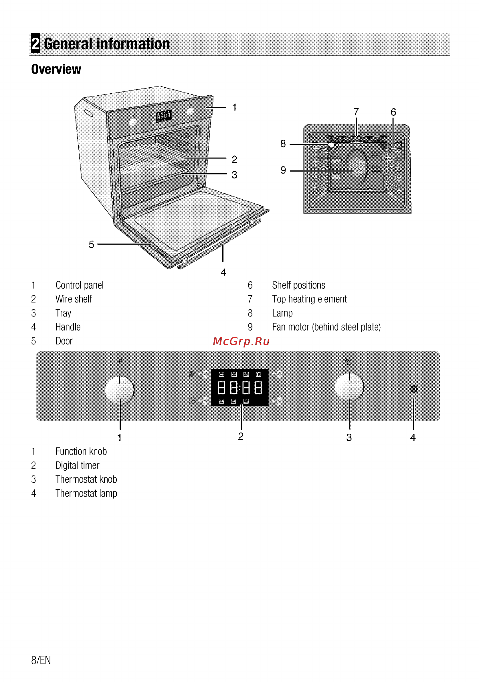 Beko OIE 24300 W [8/60] General information