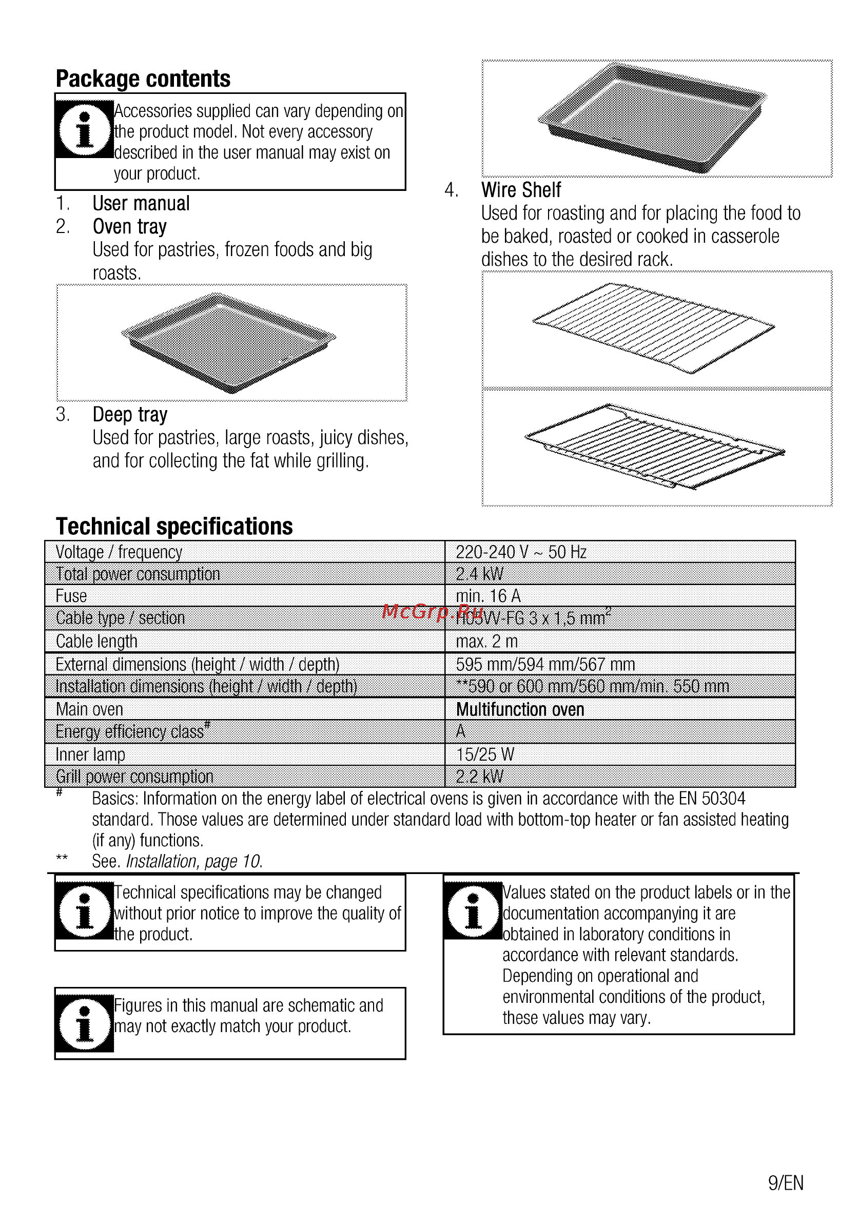 Beko OIE 24300 W [9/60] Package contents