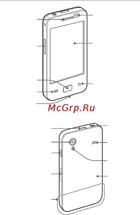Samsung Galaxy Ace GT-S5830 Black [11/32] Общие сведения о устройстве