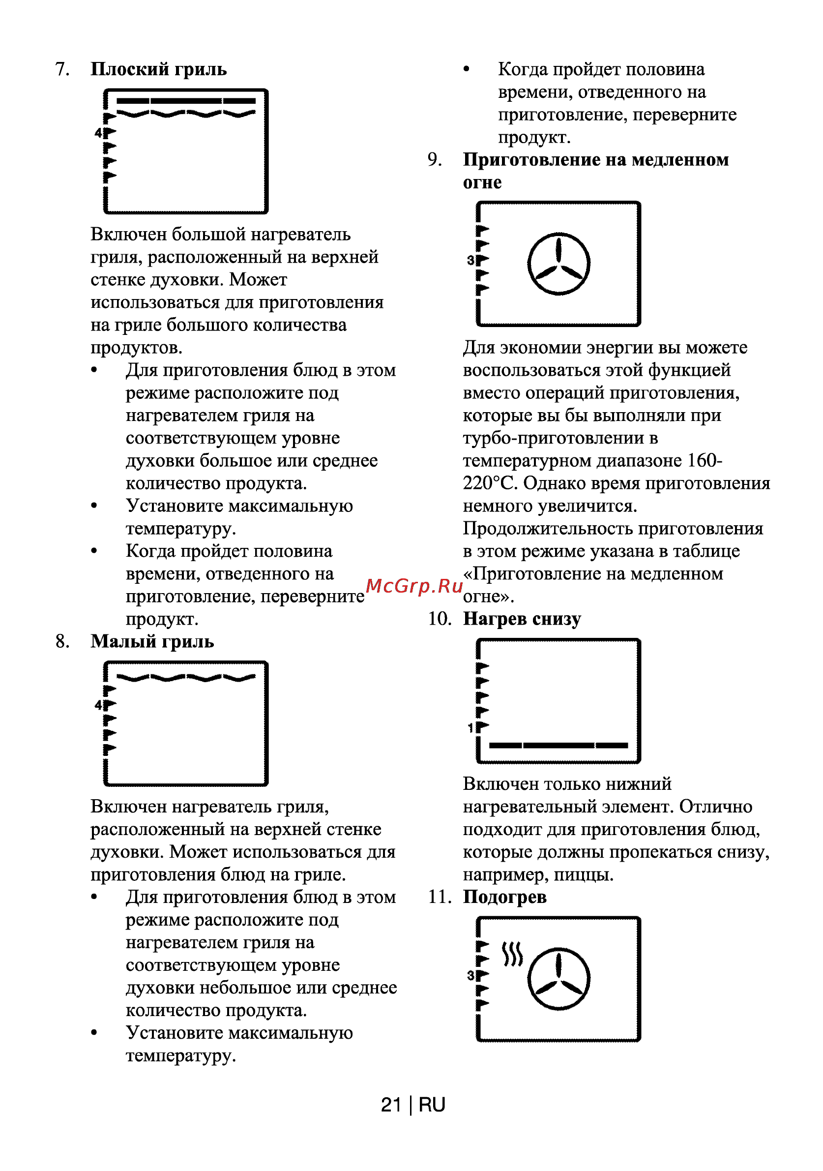 Beko OIE 22500 X Инструкция по эксплуатации онлайн [21/36] 35511