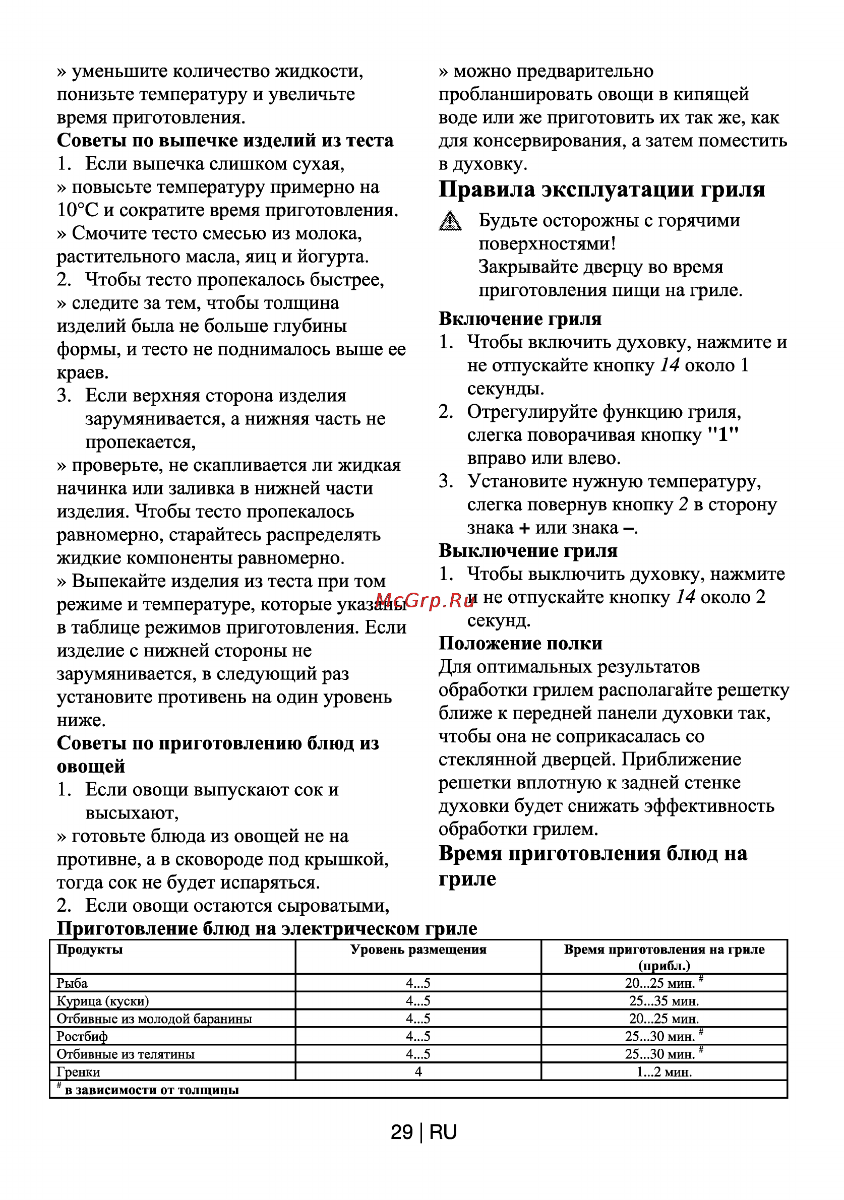 Beko OIE 22500 X [29/36] Правила эксплуатации гриля