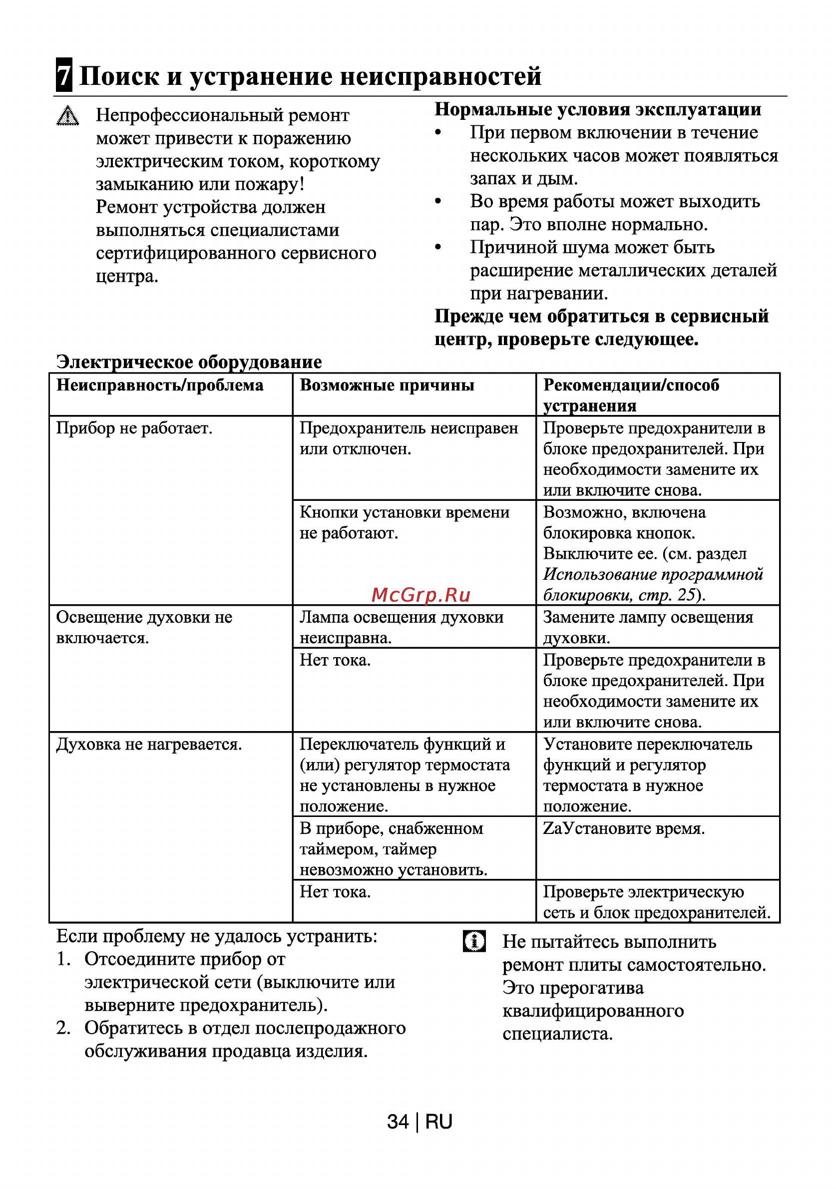 Beko OIE 22500 X [34/36] Поиск и устранение неисправностей