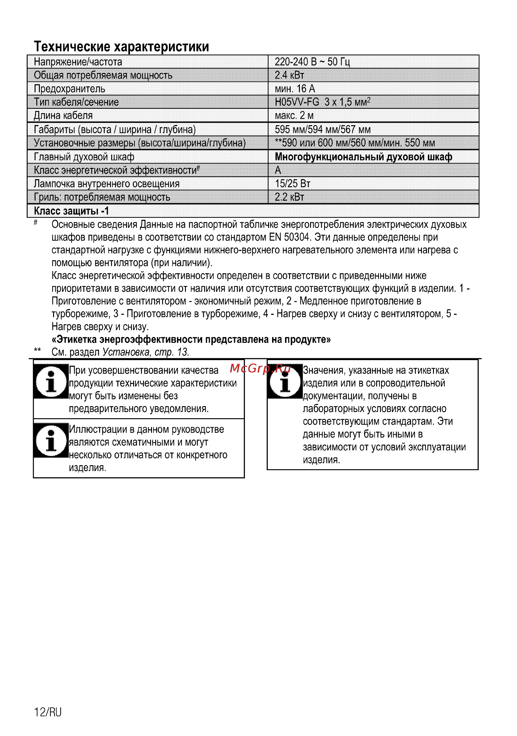 Beko OIE 22101 X [36/56] Технические характеристики