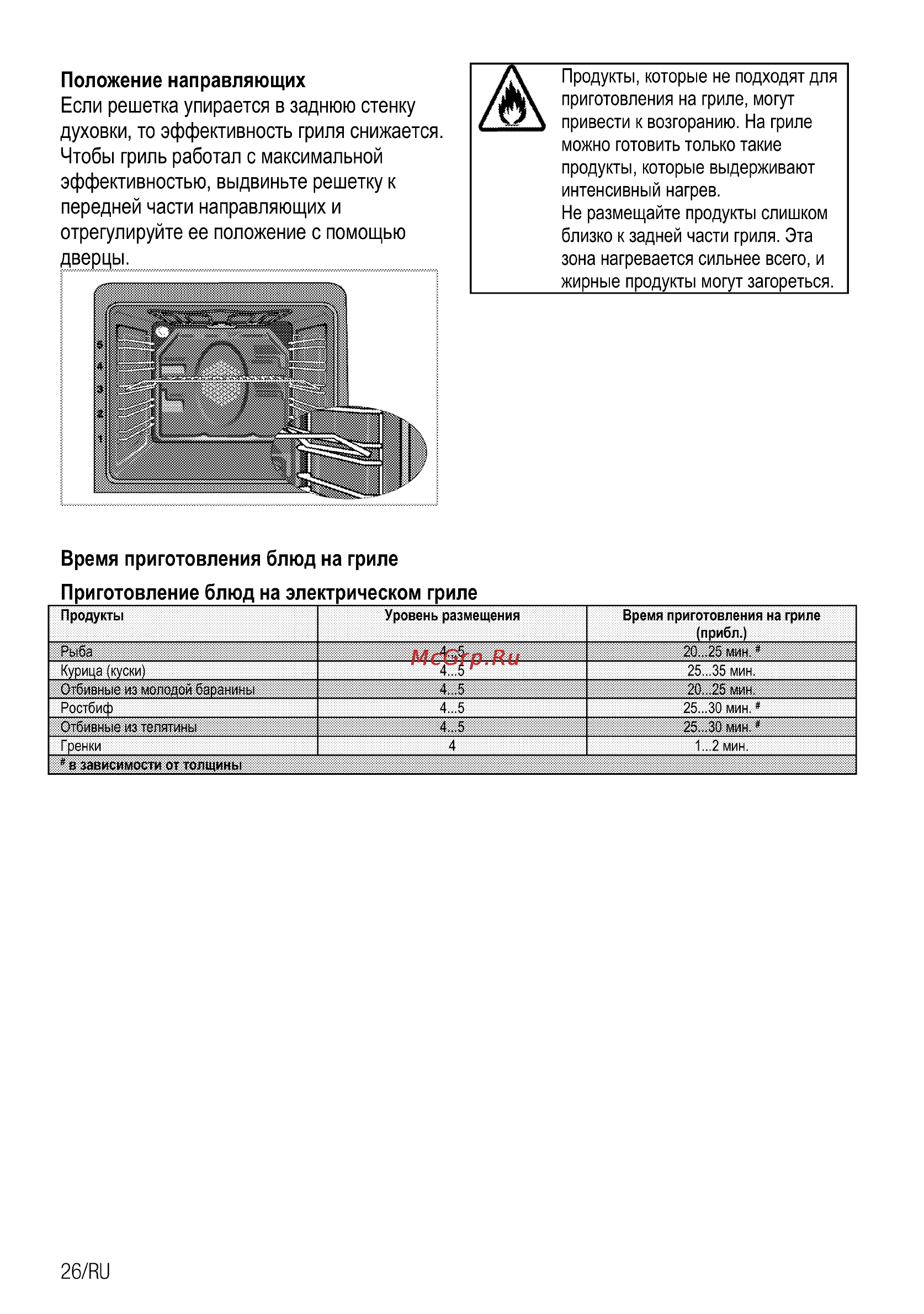 Beko OIE 22101 X [50/56] Продукты которые не подходят для приготовления на гриле могут привести к возгоранию на гриле можно готовить только такие продукты которые выдерживают интенсивный нагрев не размещайте продукты слишком близко к задней части гриля эта зона нагревается сильнее всего и жирные продукты могут загореться