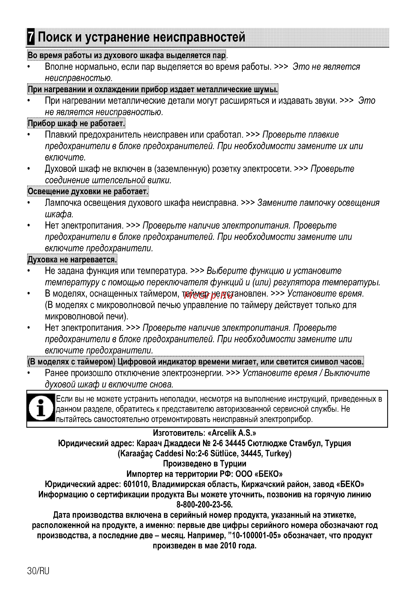 Beko OIE 22101 X [54/56] Q поиск и устранение неисправностей