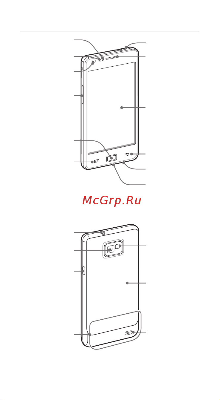 Samsung Galaxy S II GT-I9100 Noble/Bl [11/30] Общие сведения о устройстве