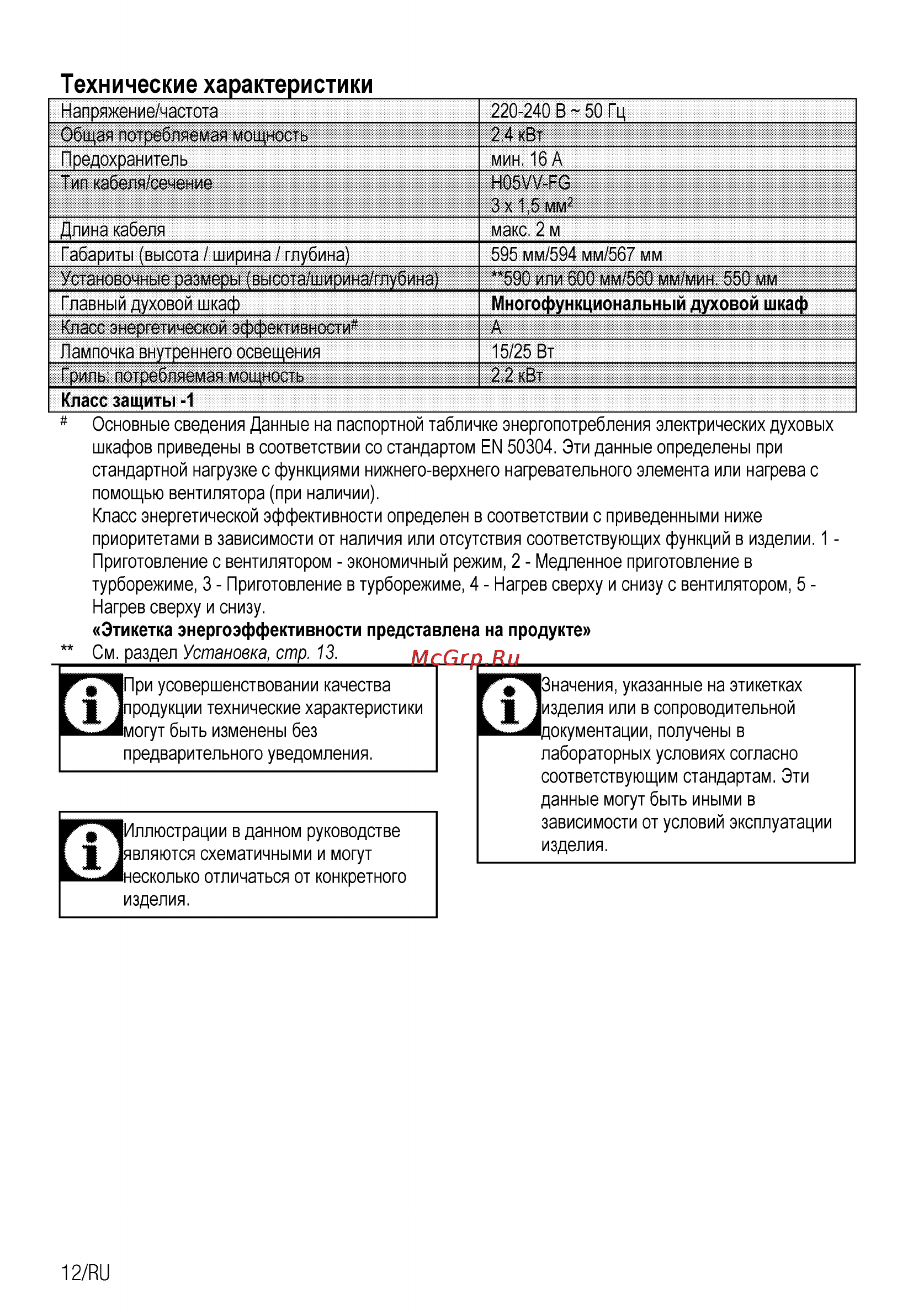 Beko OIE 25502 X [40/64] Технические характеристики