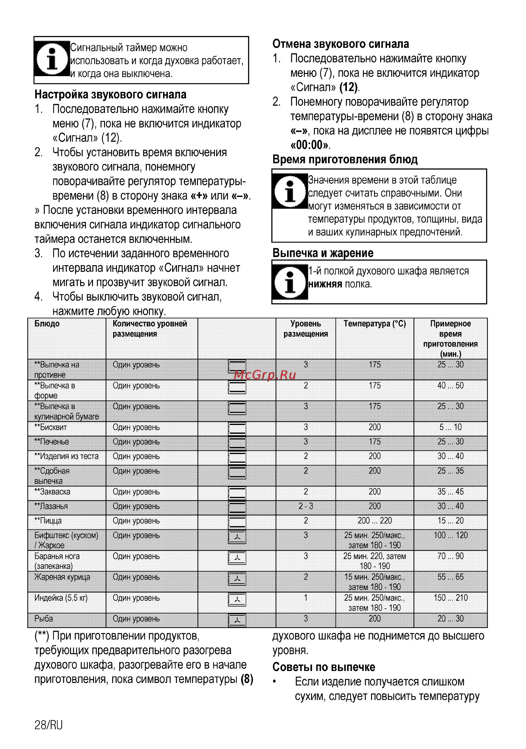 Beko OIE 25500 X Инструкция по эксплуатации онлайн [56/64] 169413