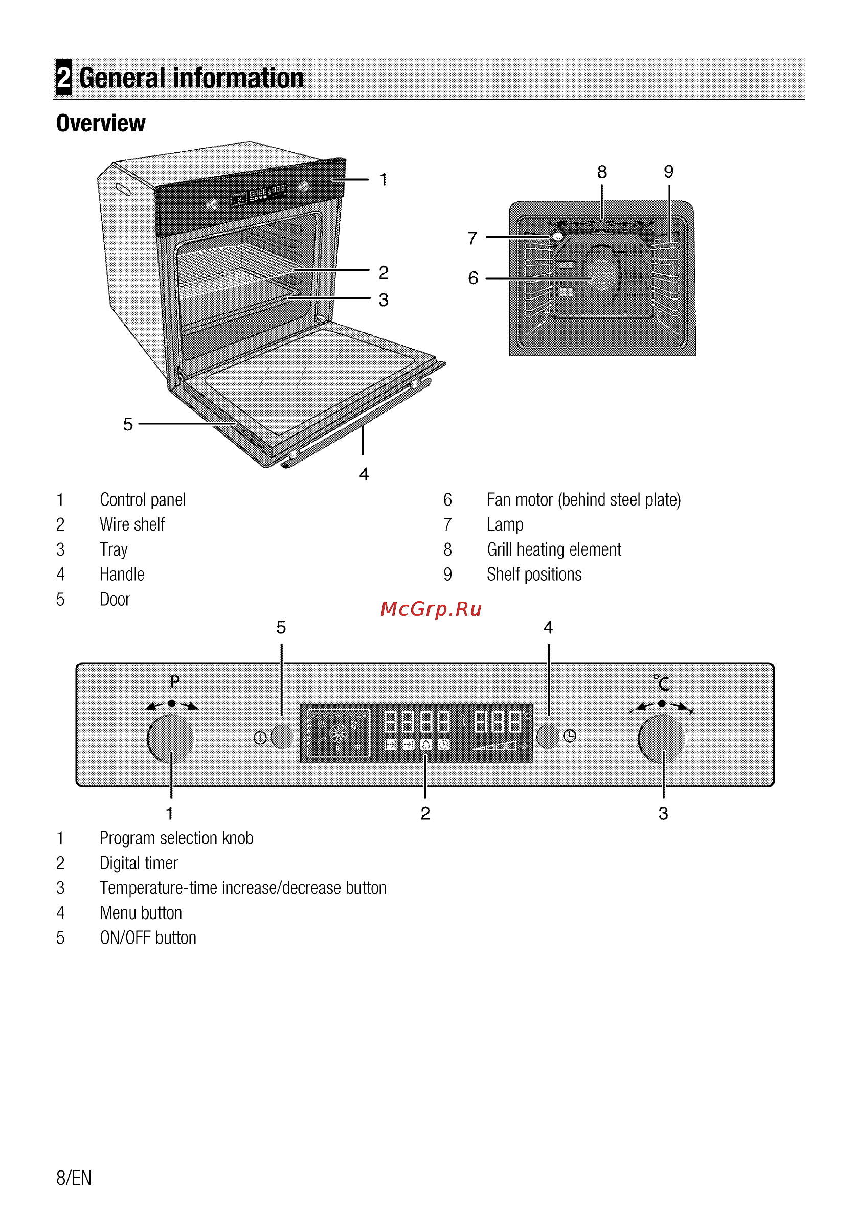 Beko OIE 25502 X [8/64] General information