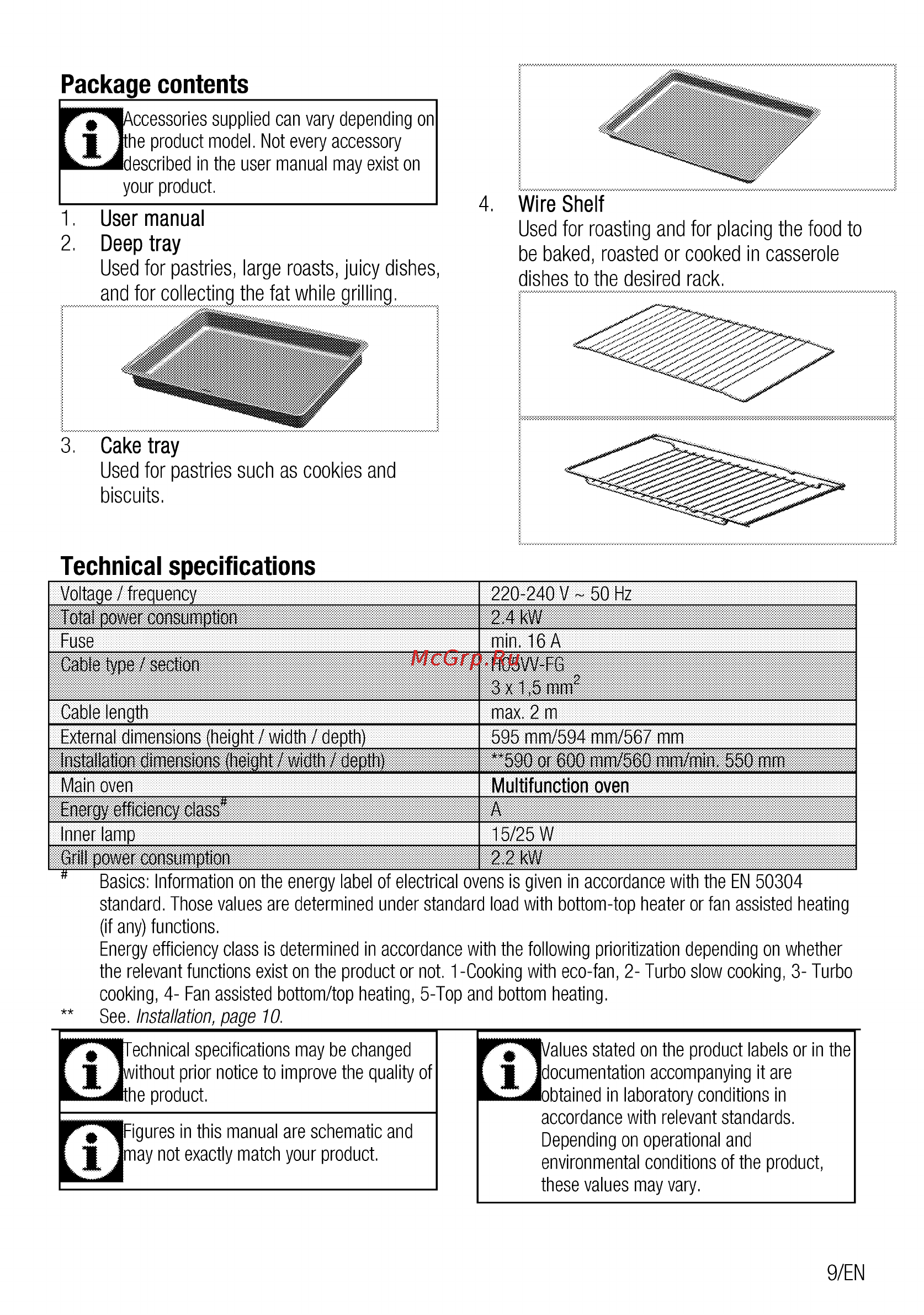 Beko OIE 25502 X [9/64] Package contents