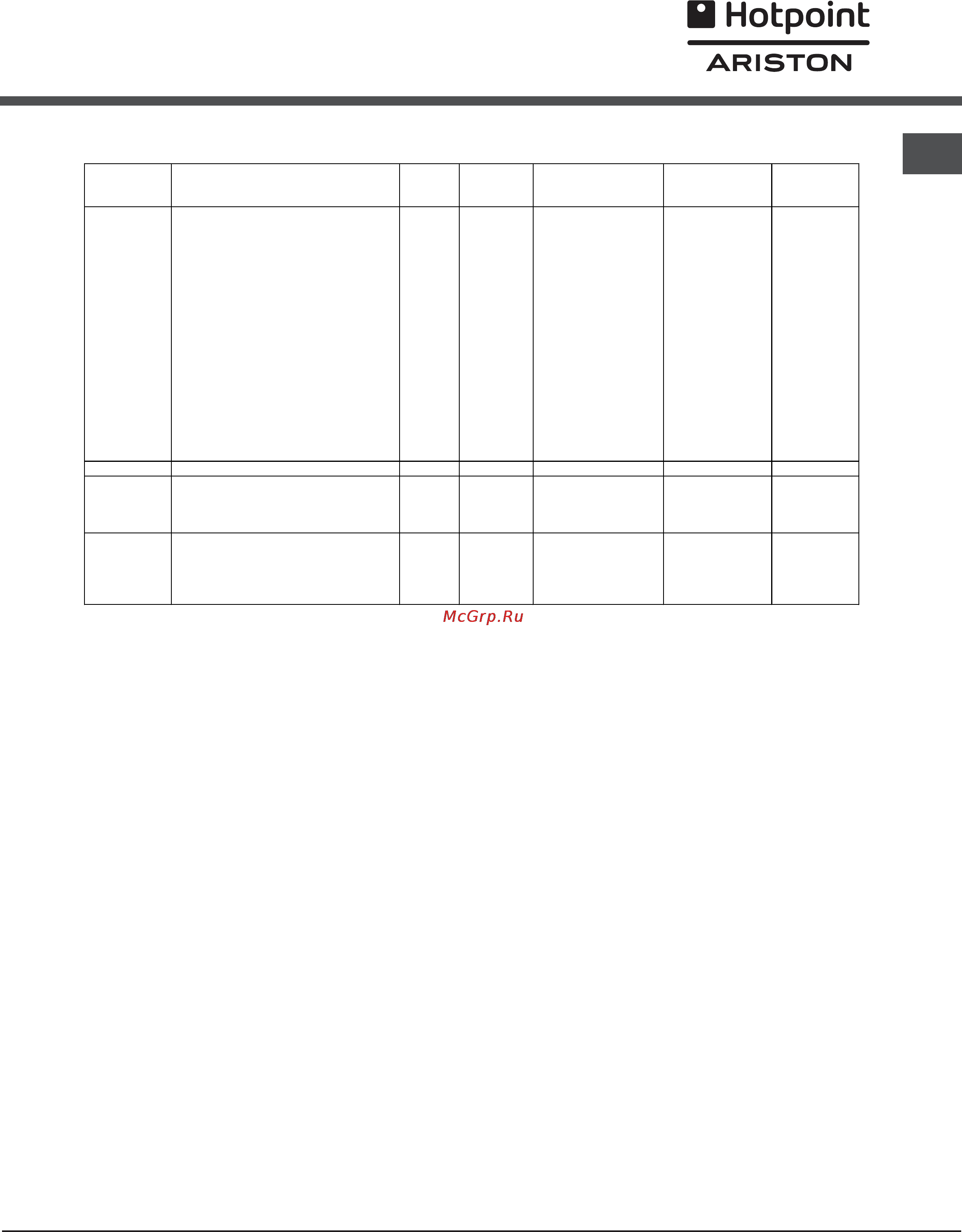 Hotpoint-Ariston C 3 VN1 R/HA [7/20] H hotpoint