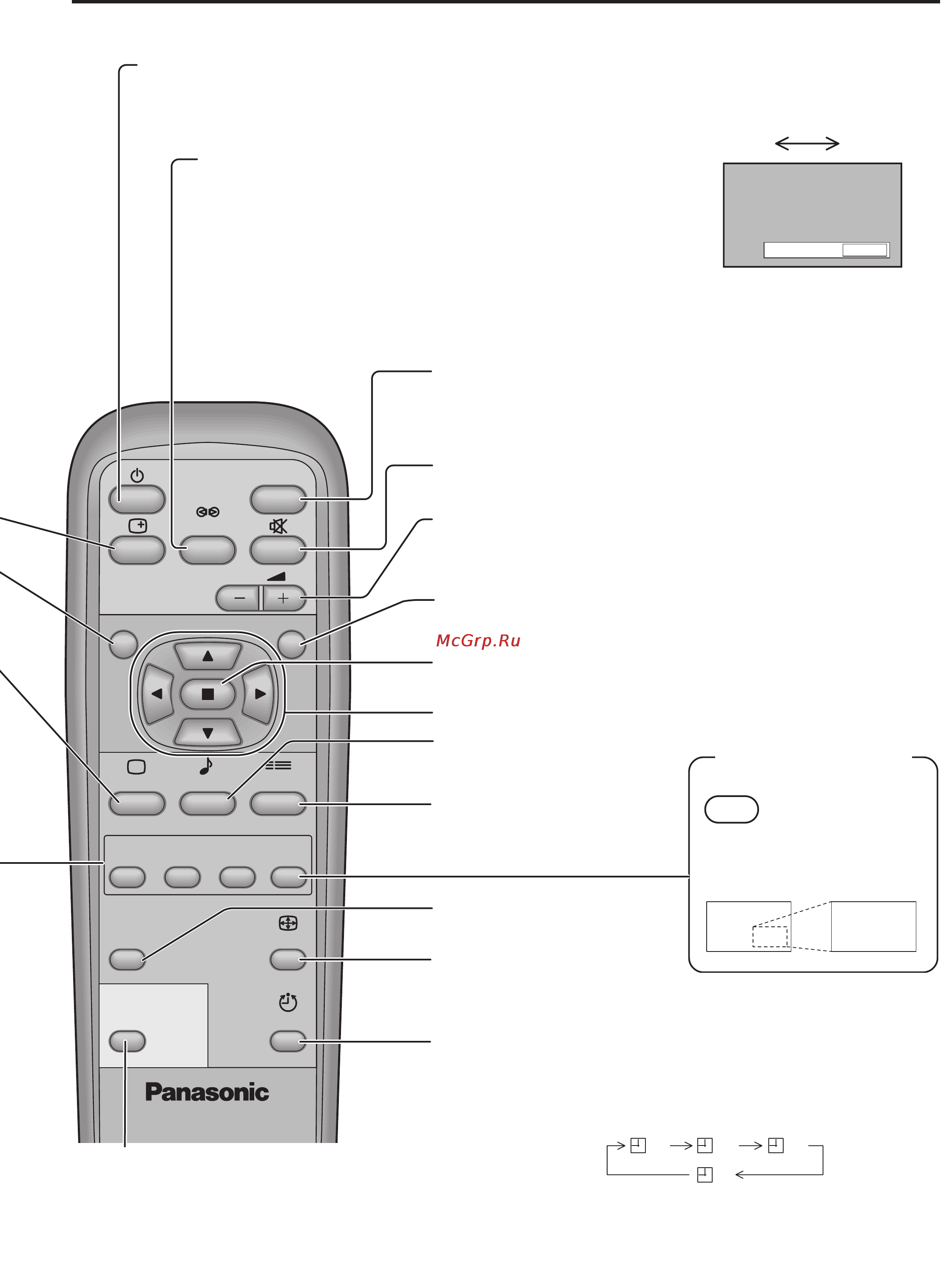 Panasonic TH-42PHW6 Инструкция по эксплуатации онлайн [11/36] 35934