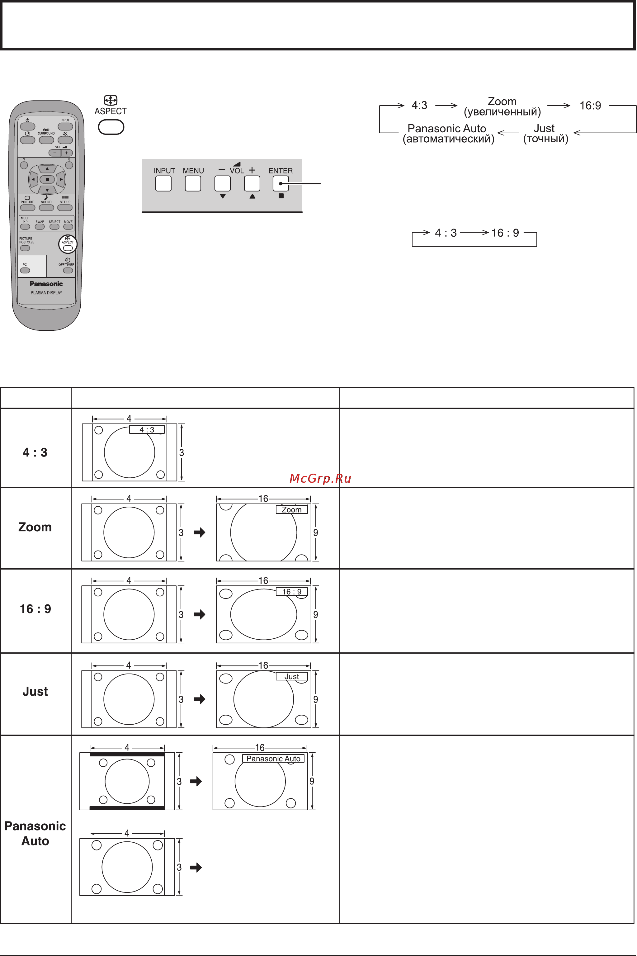 Panasonic TH-42PHW6 Инструкция по эксплуатации онлайн [16/36] 35934