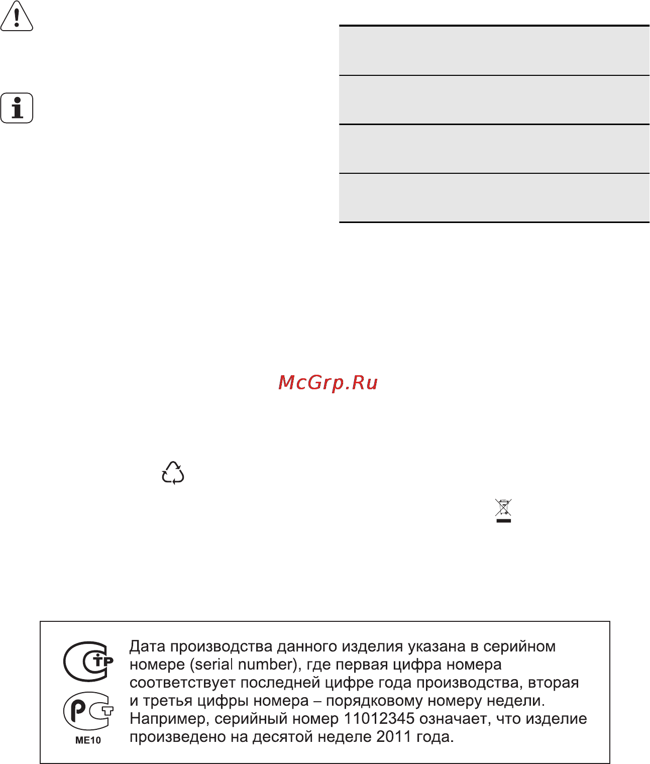 Electrolux EOG 1400 AOX [24/48] Подключение к электросети