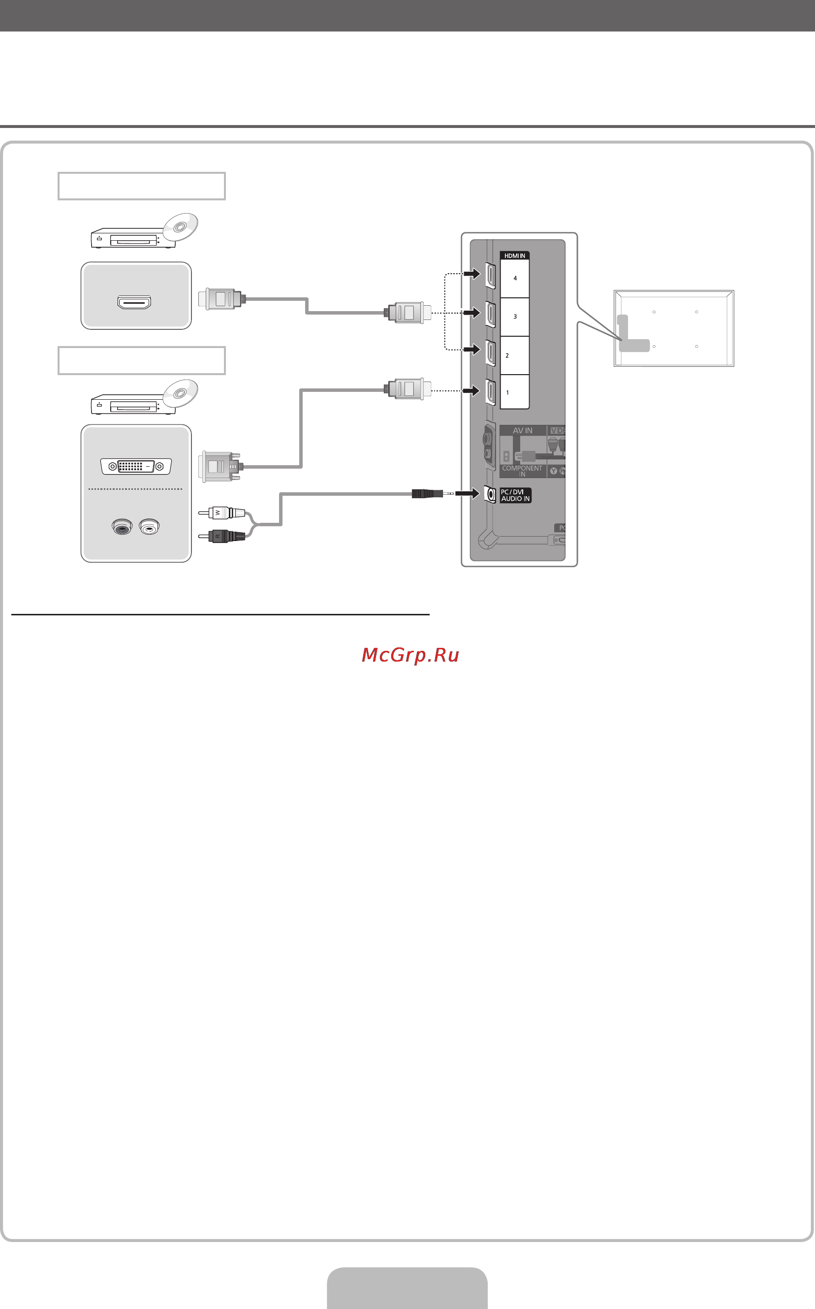 Samsung UE-55 D7000LS [8/361] Подключение к устройствам av