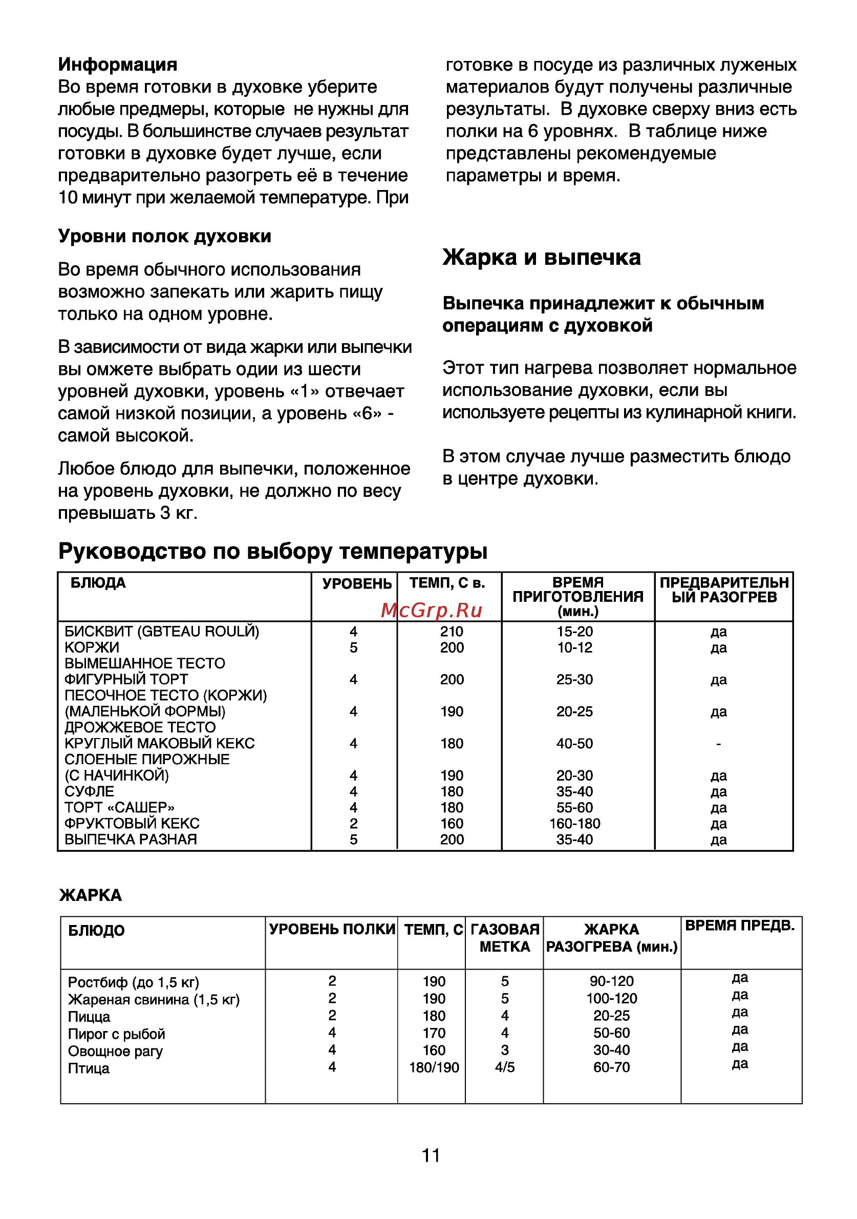 Beko OIG 12100 X [12/17] Жарка и выпечка