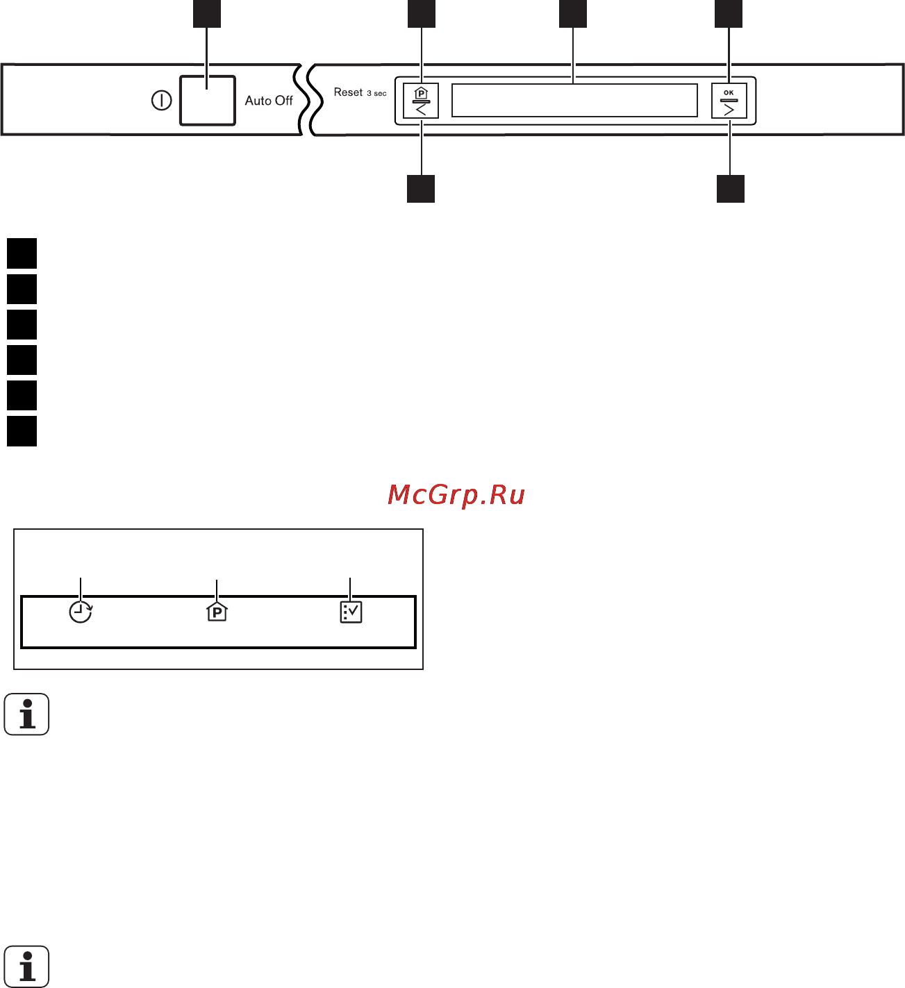 Electrolux ESL 6810 RA [6/60] Панель управления