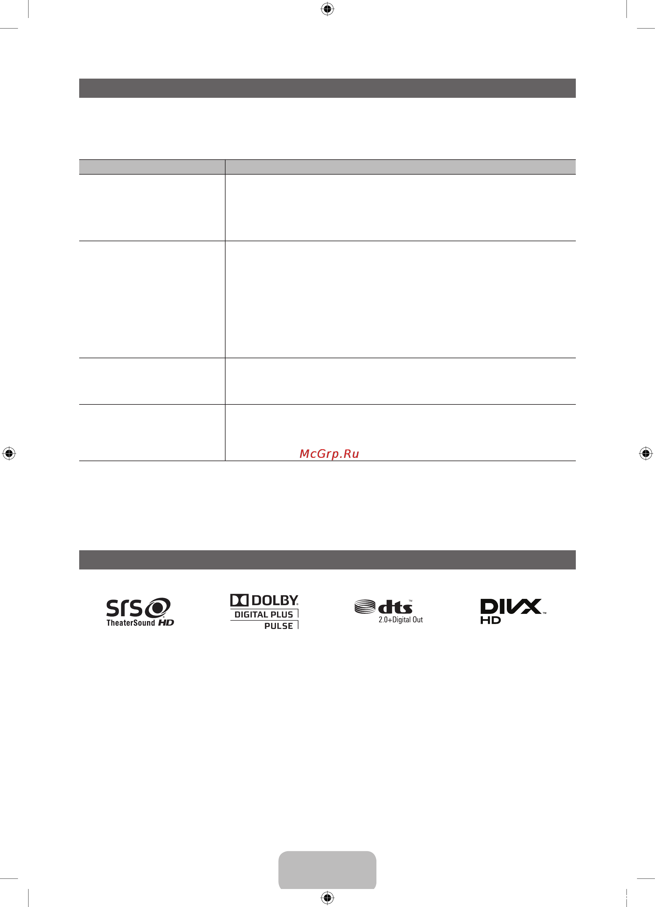 Samsung UE-55 D6530WS [60/84] Ліцензія