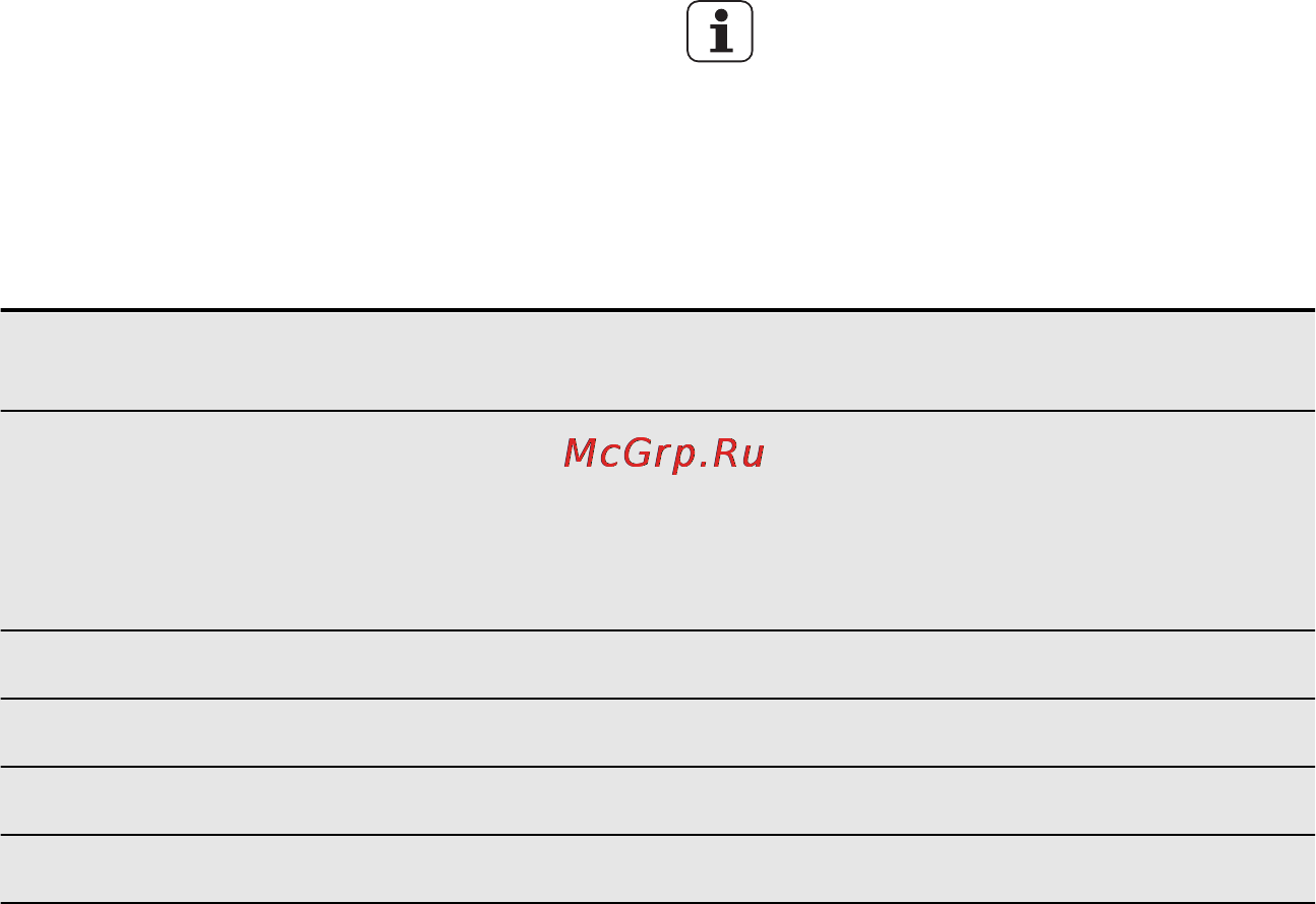 Electrolux ESL 6601 RO [10/36] Выбор цвета timebeam