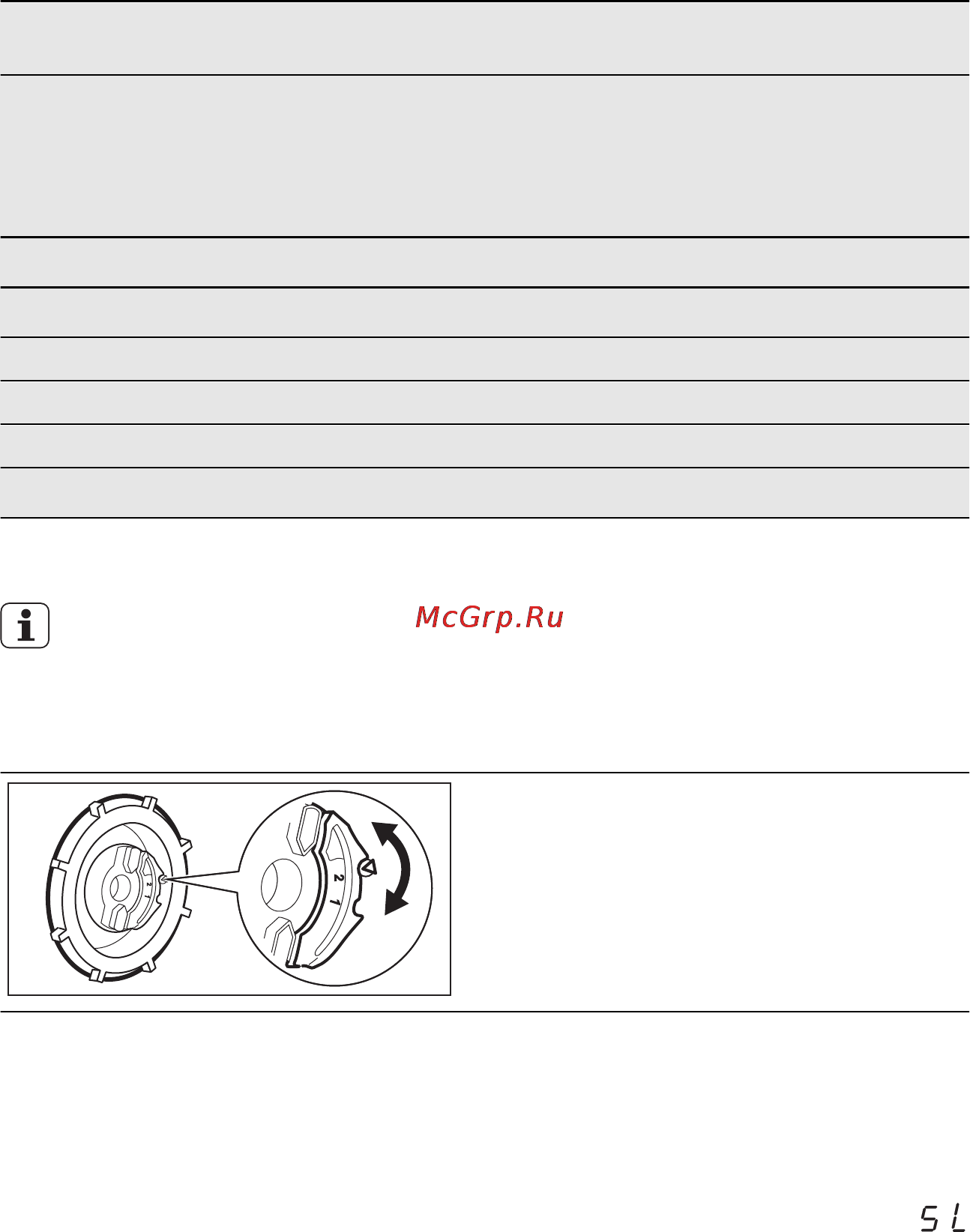 Electrolux ESL 6601 RO [11/36] Настройка вручную